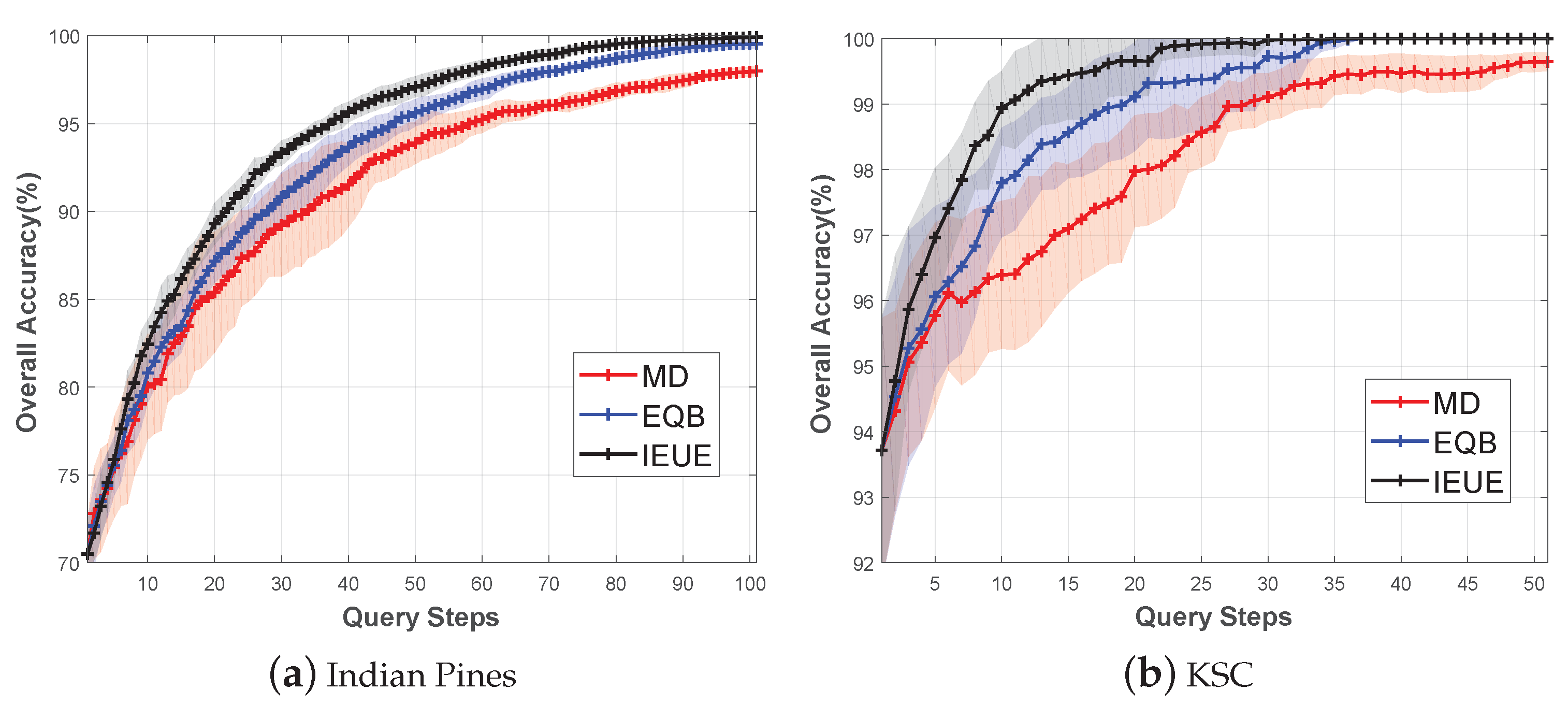 Remotesensing 10 01070 g011