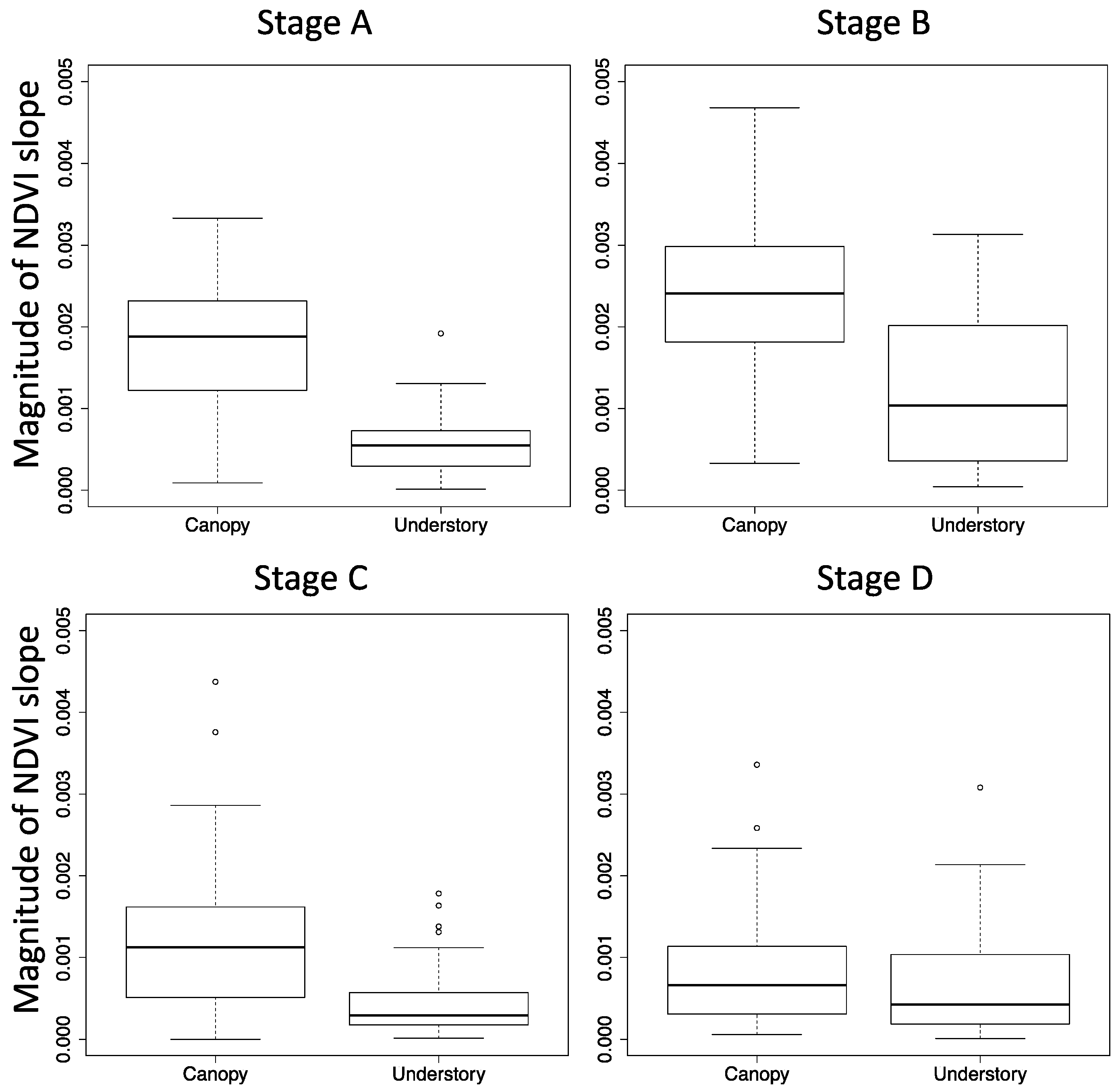 Remotesensing 10 01071 g004 Remotesensing 10 01071 g004