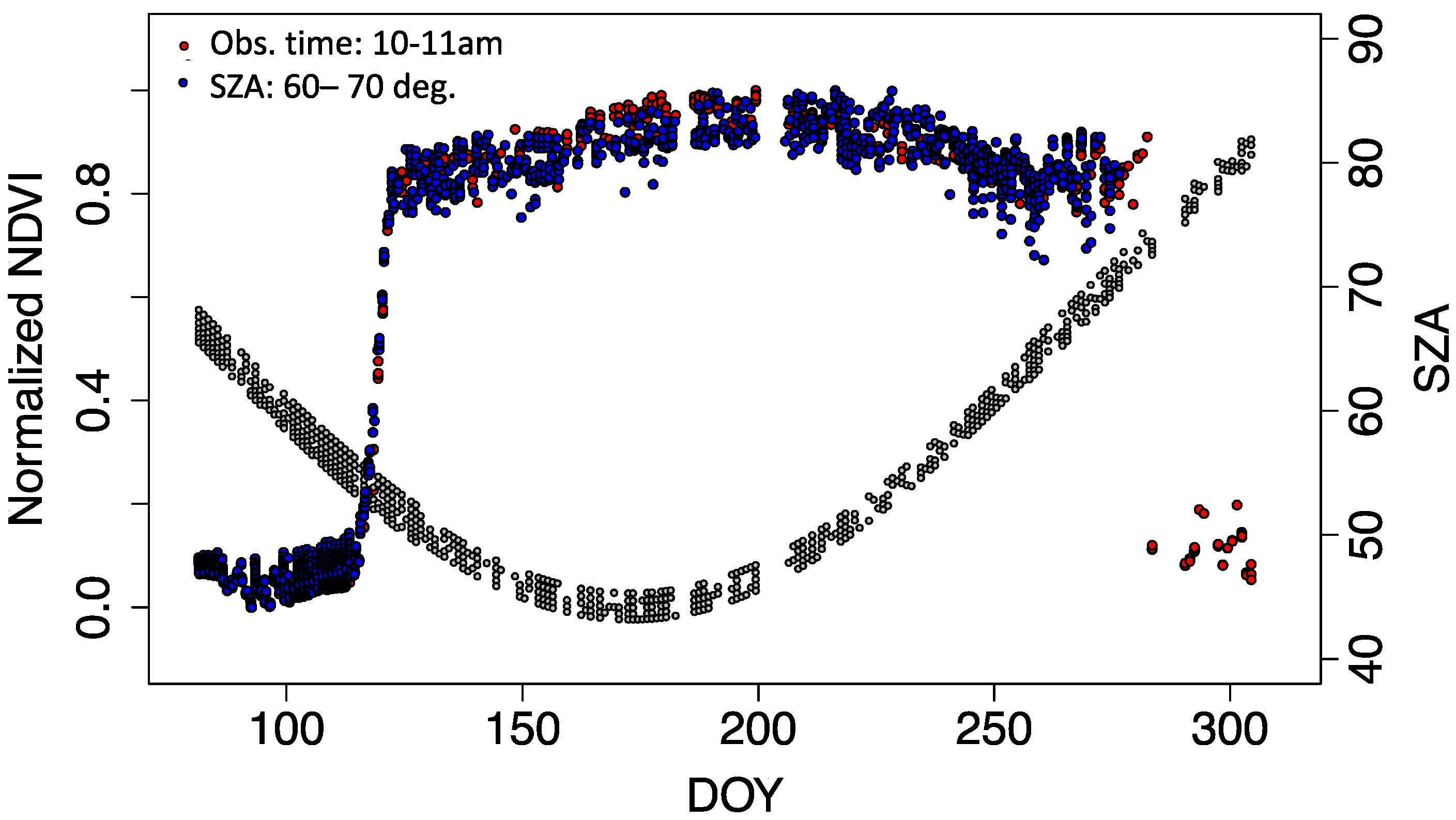 Remotesensing 10 01071 g005 Remotesensing 10 01071 g005