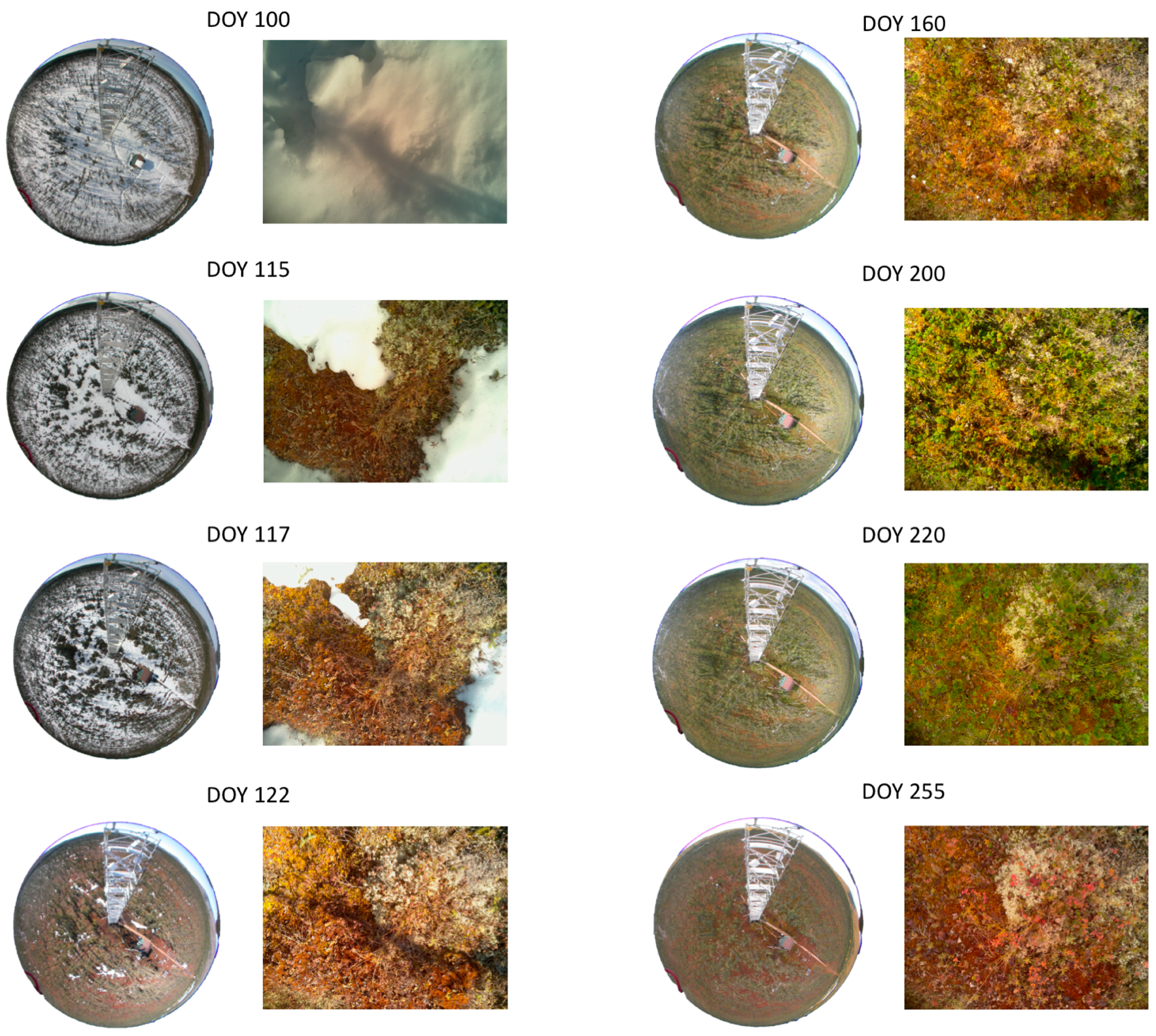 Remotesensing 10 01071 g0a1 Remotesensing 10 01071 g0a1