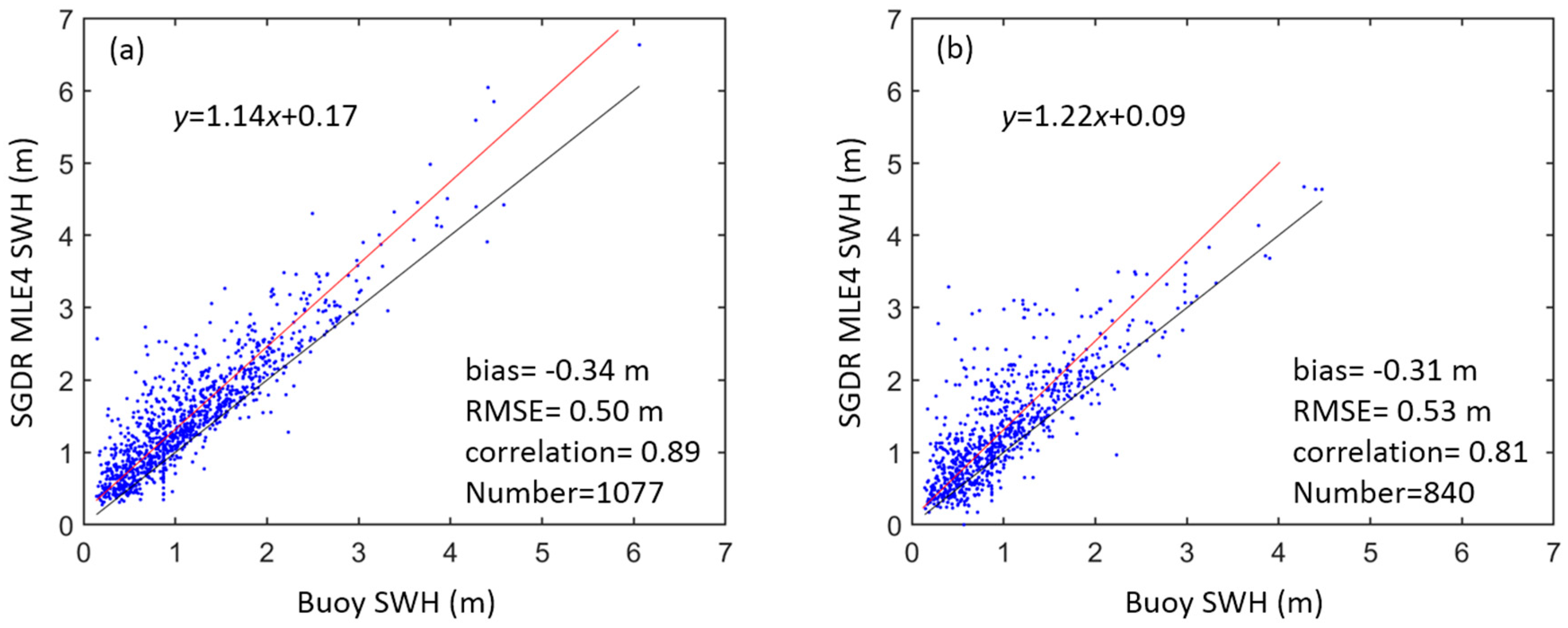 Remotesensing 10 01072 g004