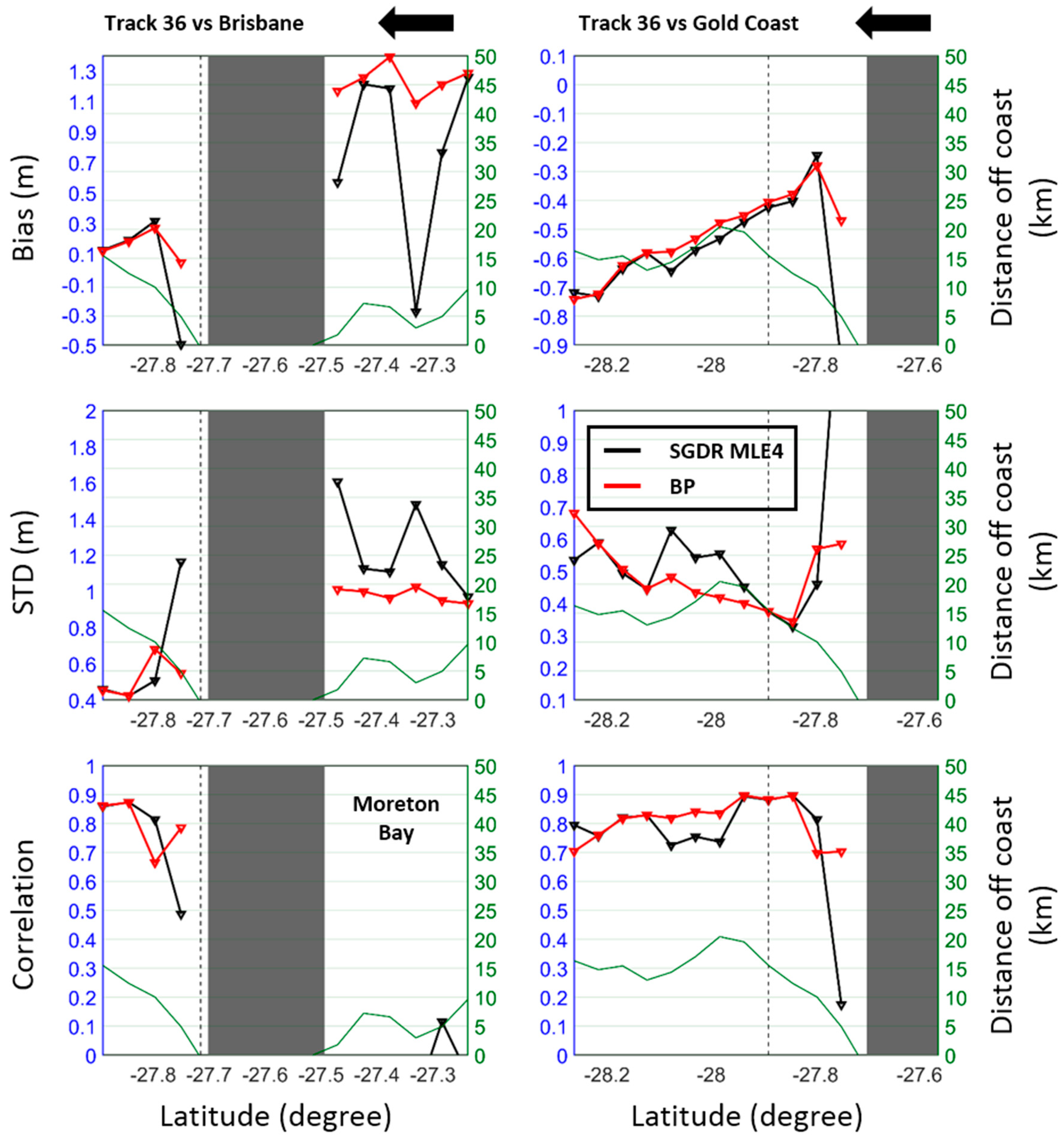 Remotesensing 10 01072 g007
