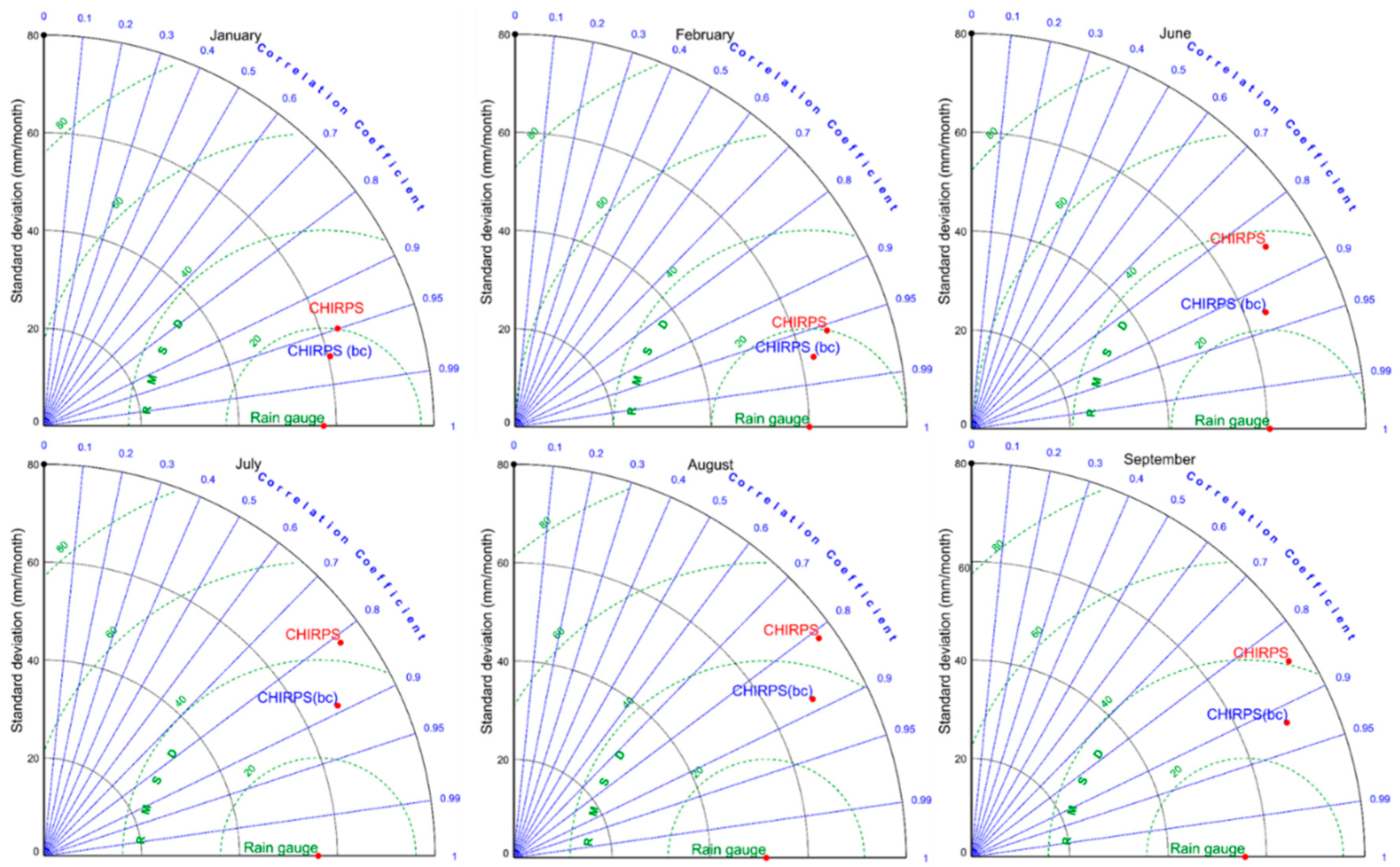 Remotesensing 10 01074 g003 Remotesensing 10 01074 g003