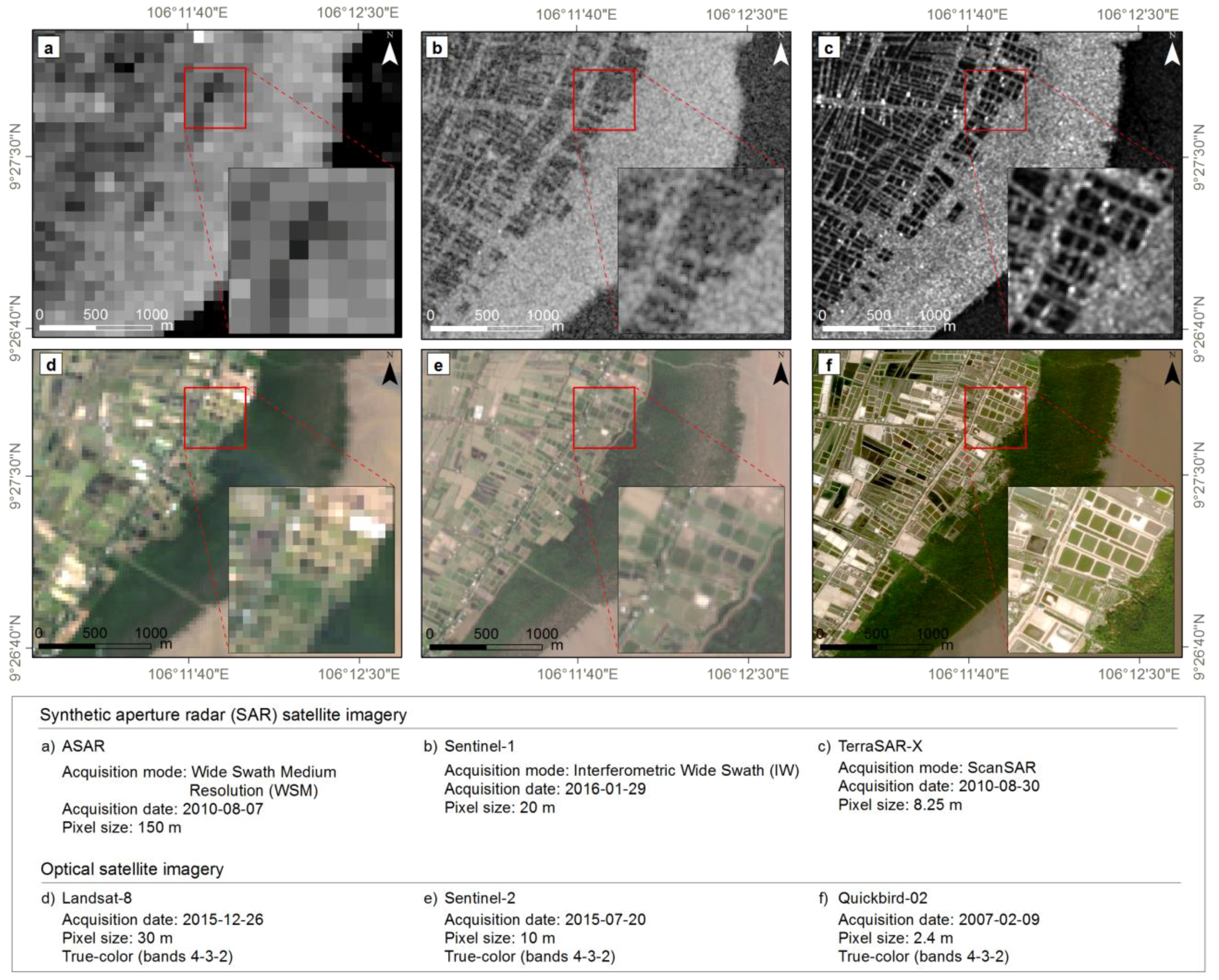 Remotesensing 10 01076 g004