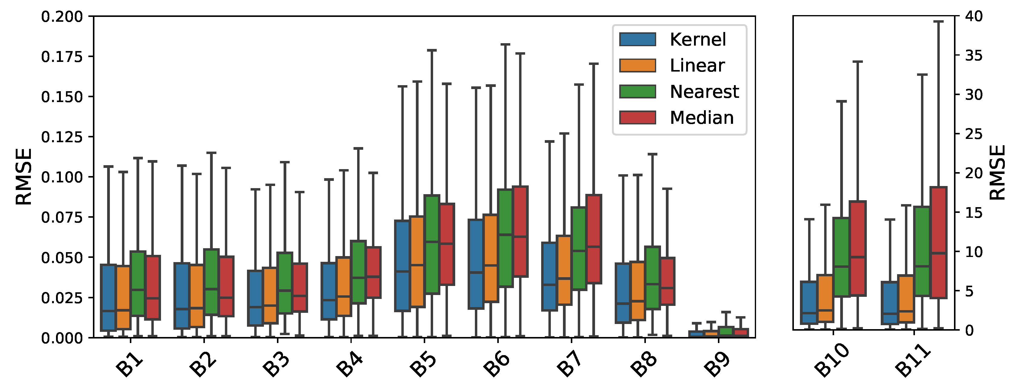 Remotesensing 10 01079 g009