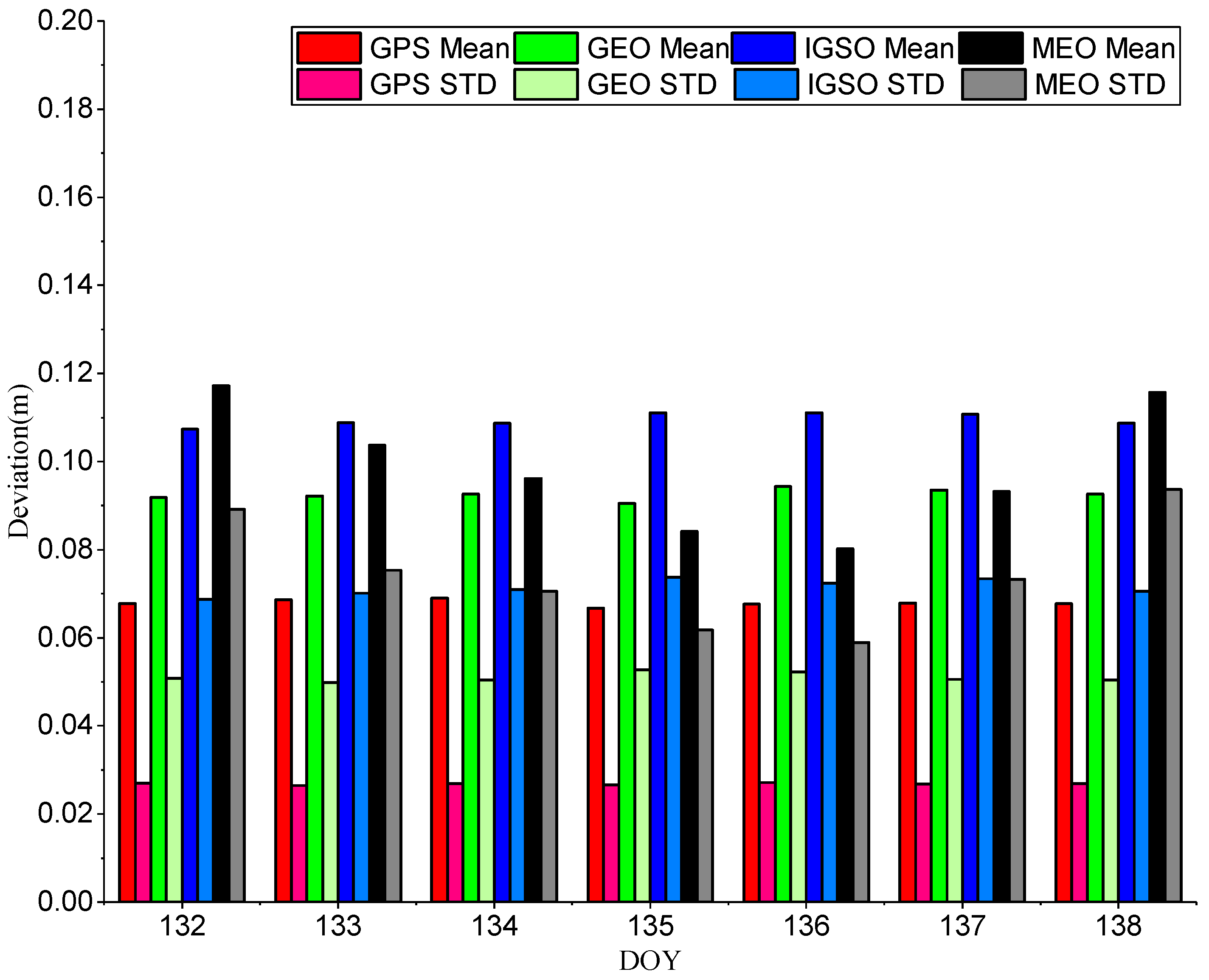 Remotesensing 10 01083 g002