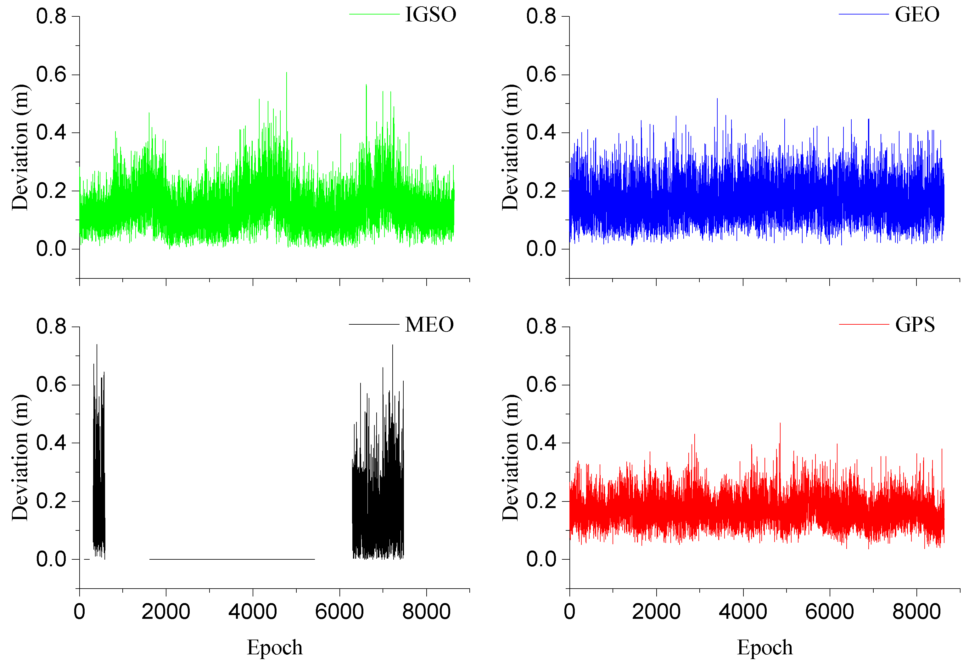 Remotesensing 10 01083 g004
