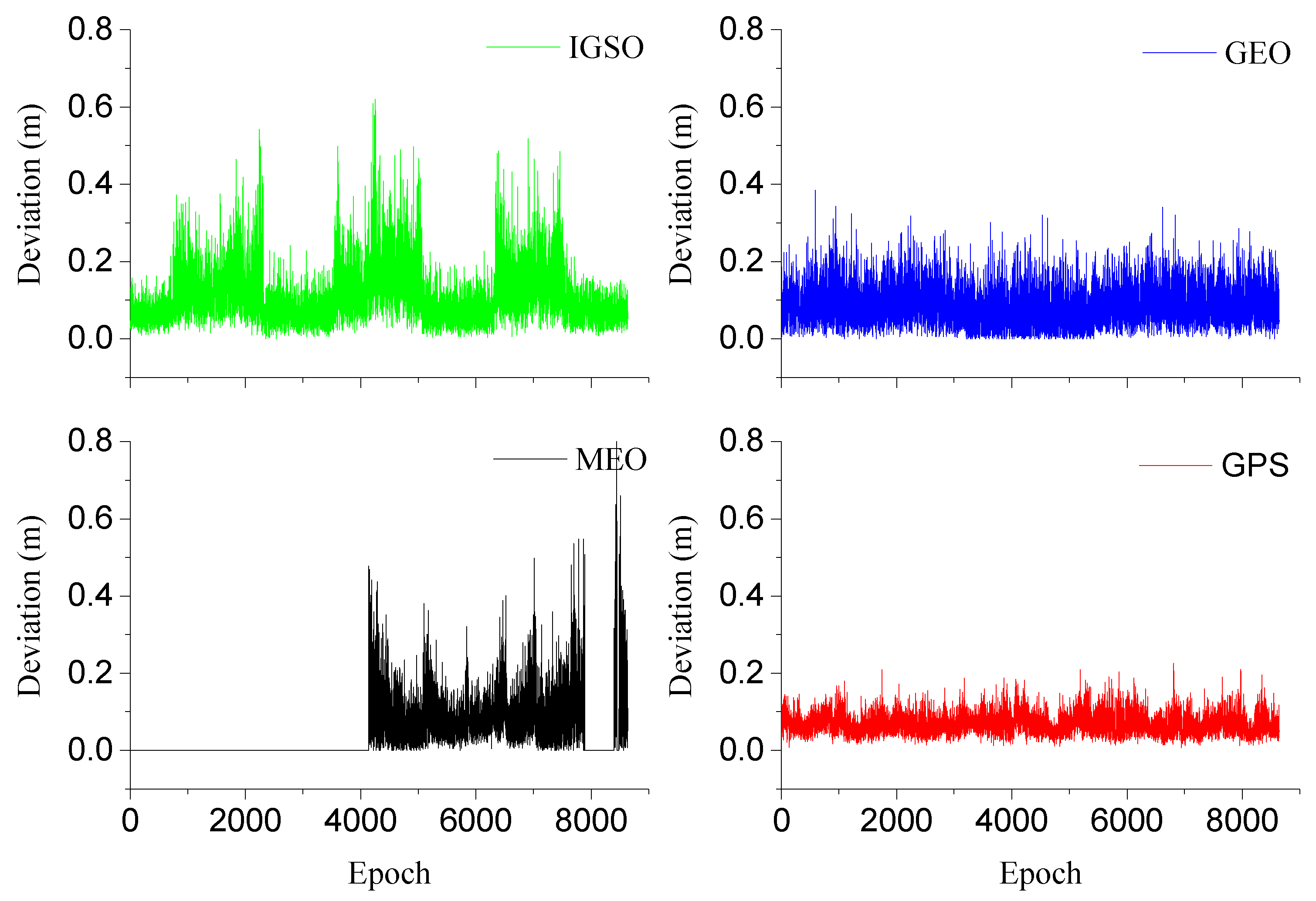 Remotesensing 10 01083 g005