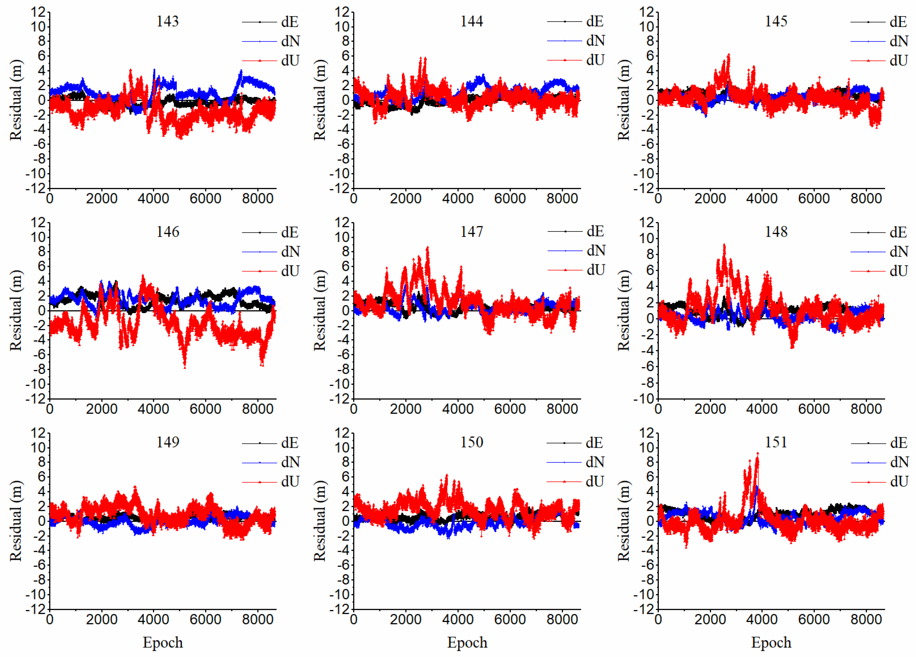 Remotesensing 10 01083 g010