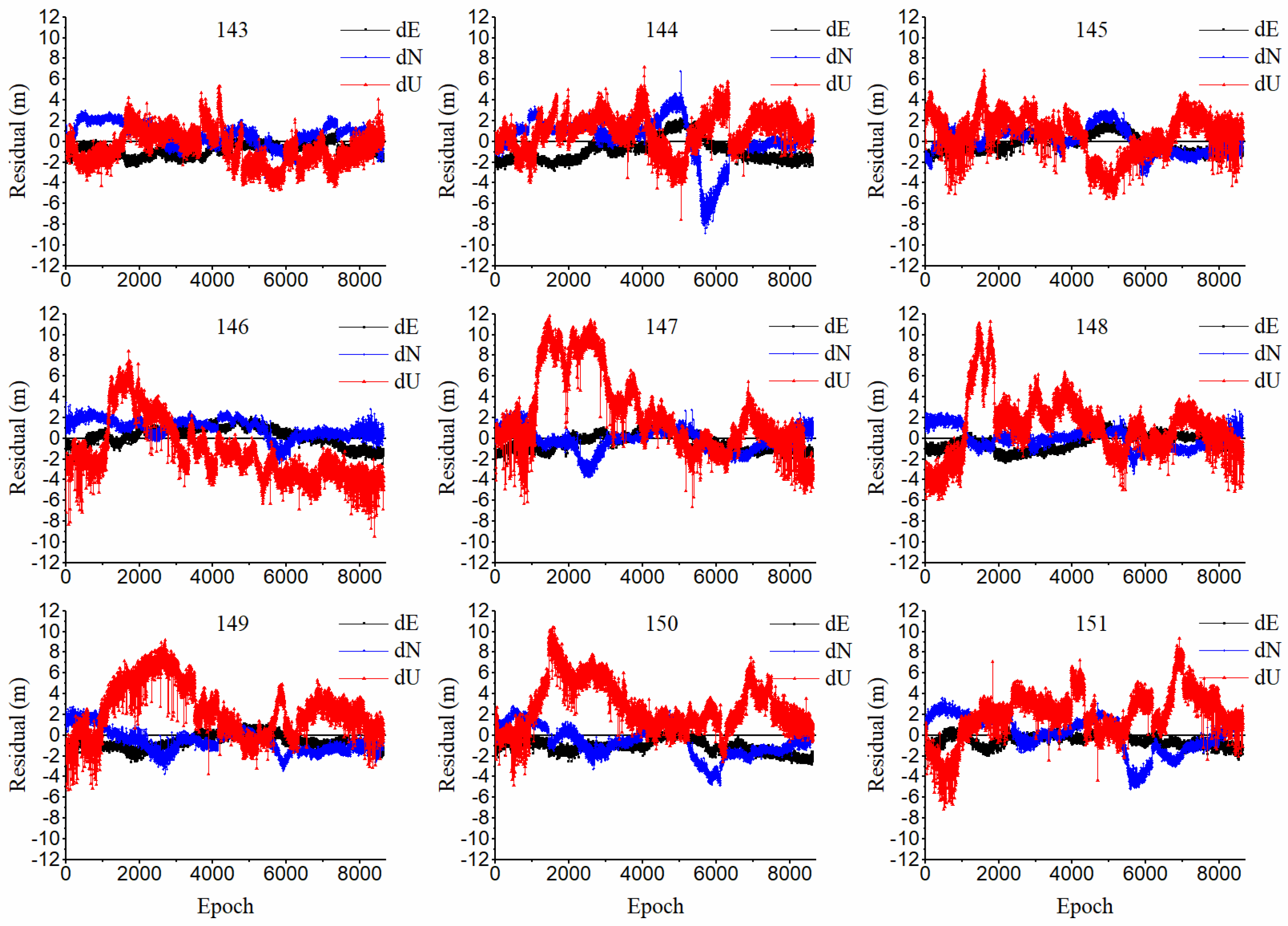 Remotesensing 10 01083 g011