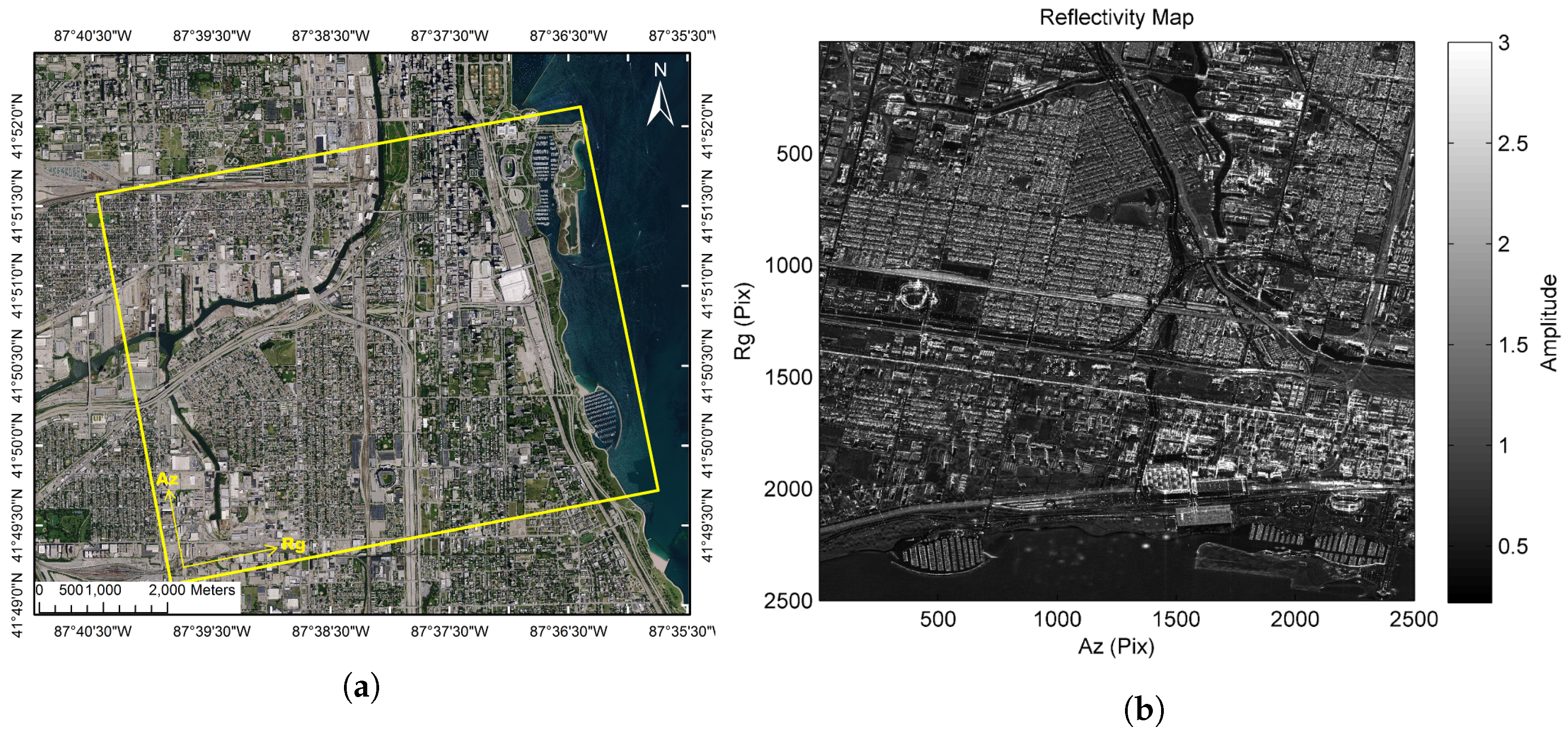 Remotesensing 10 01087 g005