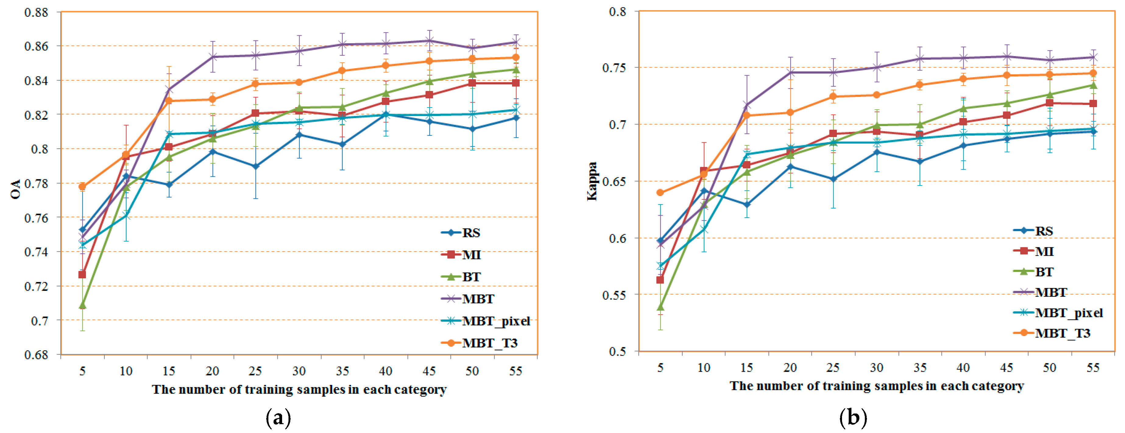 Remotesensing 10 01092 g016