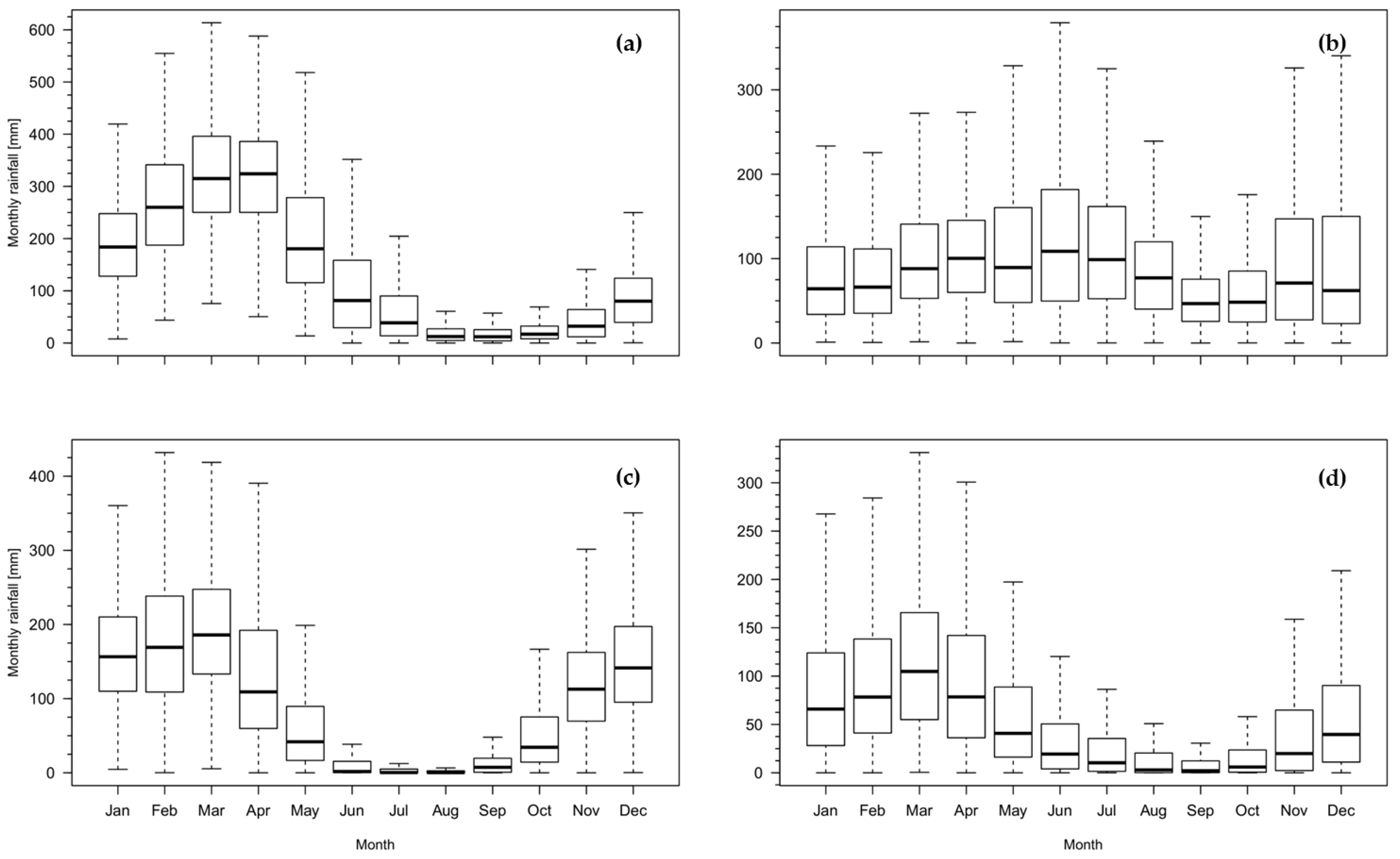 Remotesensing 10 01093 g005 Remotesensing 10 01093 g005