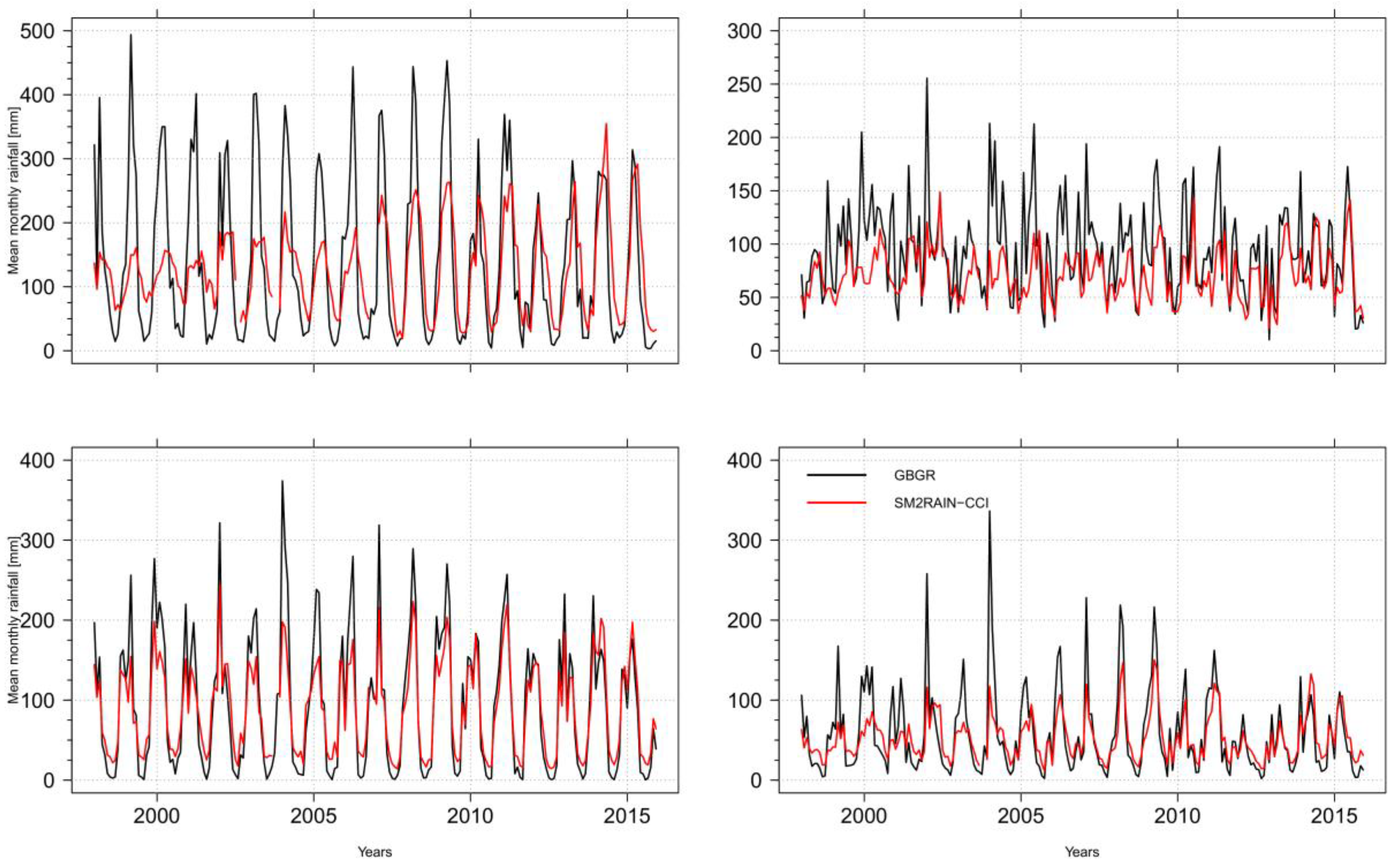 Remotesensing 10 01093 g006 Remotesensing 10 01093 g006