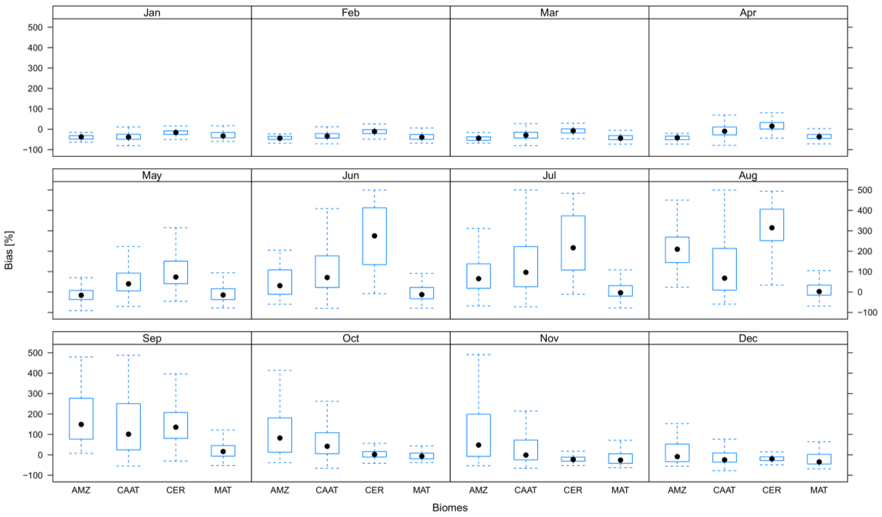 Remotesensing 10 01093 g008 Remotesensing 10 01093 g008