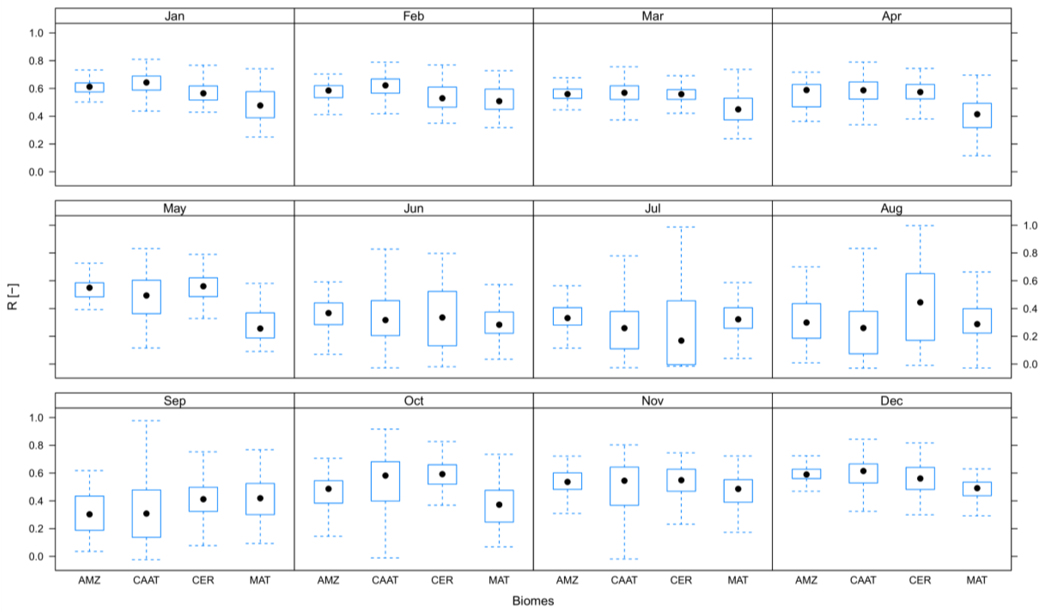 Remotesensing 10 01093 g009 Remotesensing 10 01093 g009