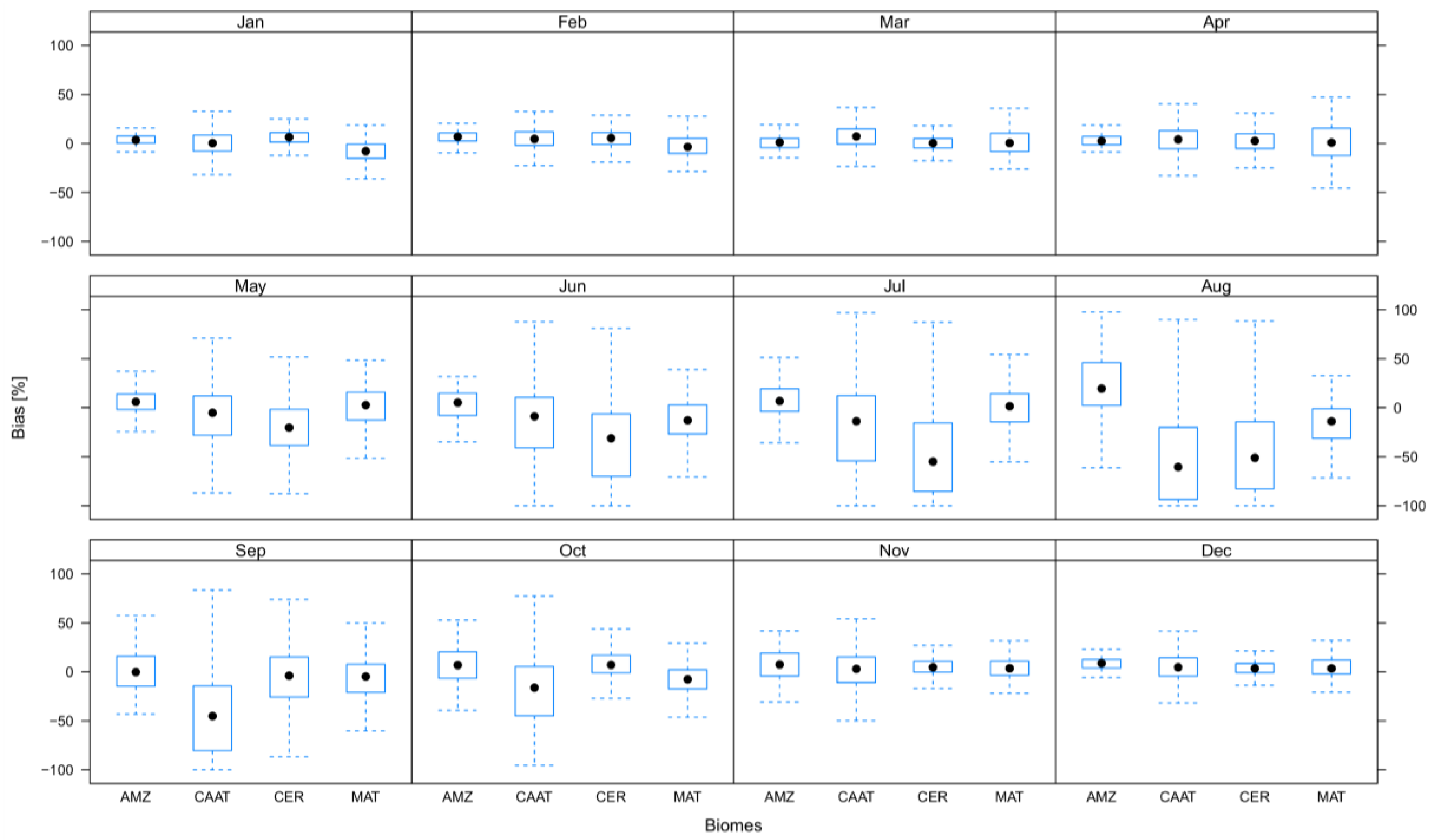 Remotesensing 10 01093 g010 Remotesensing 10 01093 g010