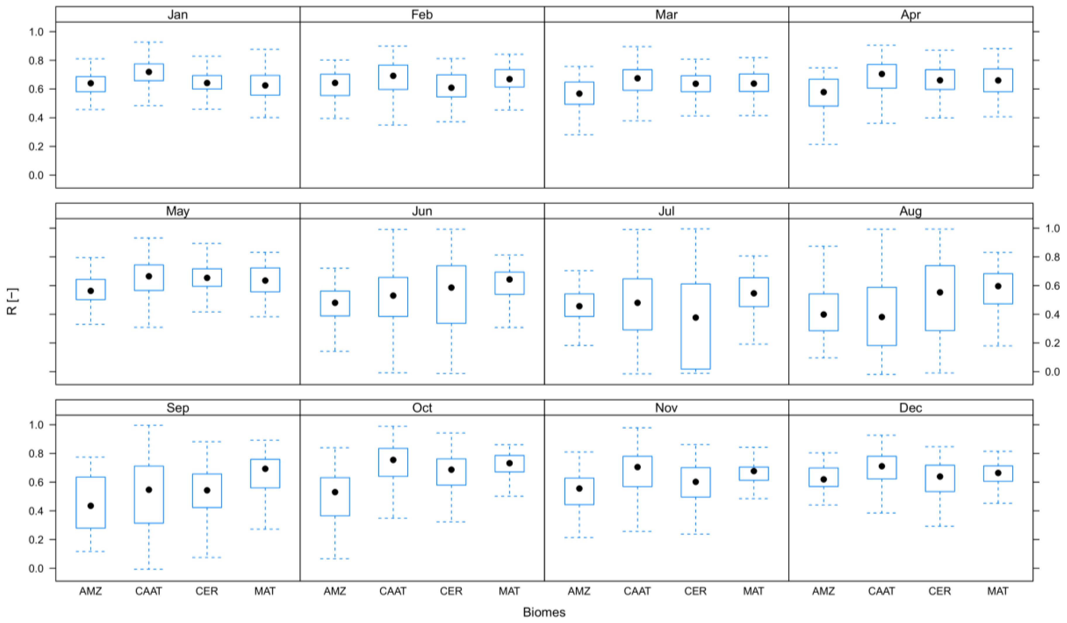 Remotesensing 10 01093 g011 Remotesensing 10 01093 g011