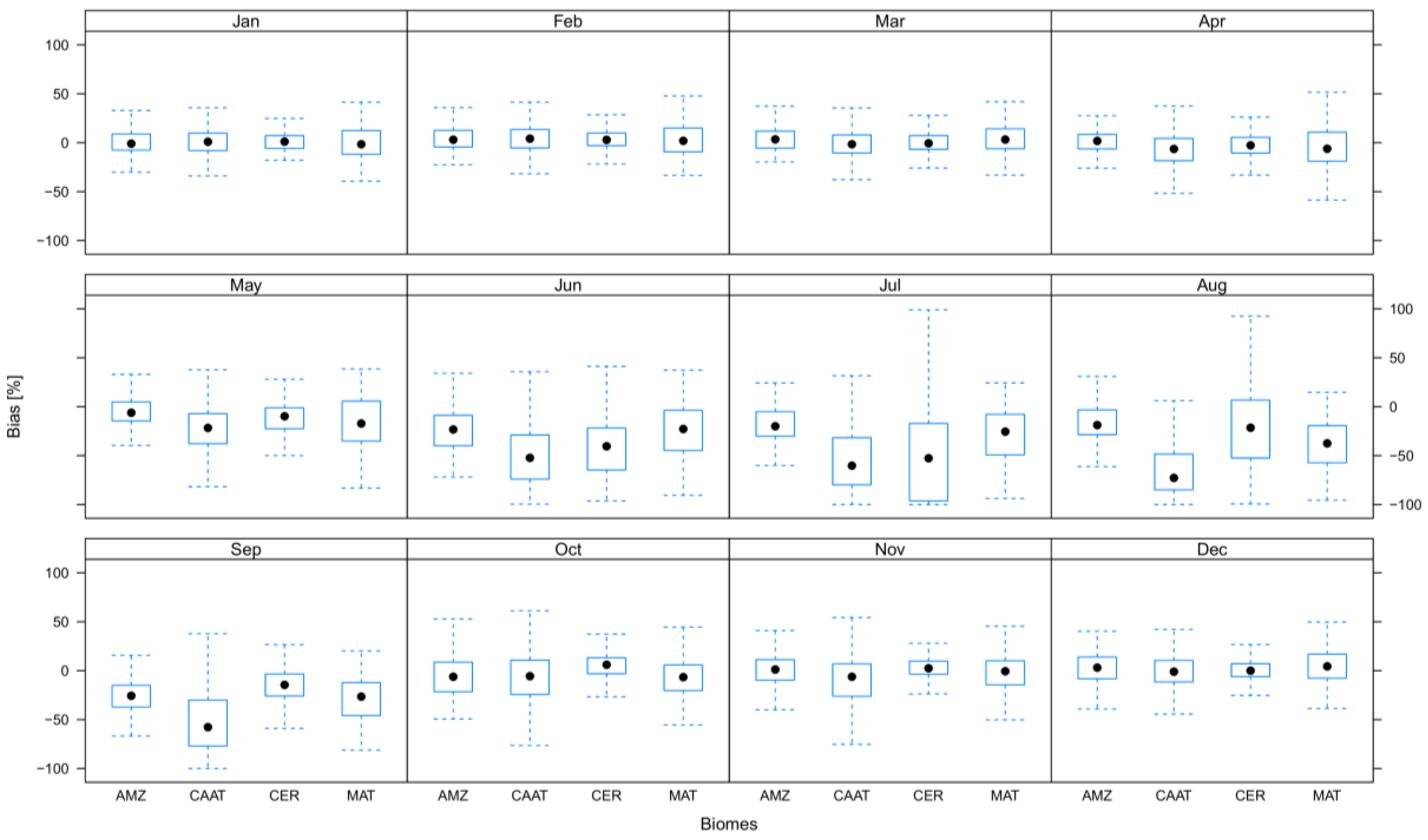 Remotesensing 10 01093 g012 Remotesensing 10 01093 g012