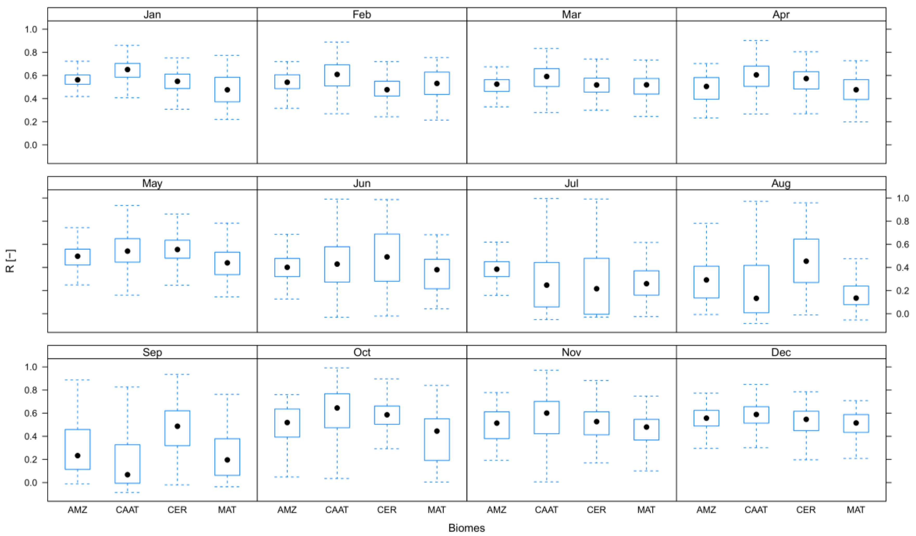 Remotesensing 10 01093 g013 Remotesensing 10 01093 g013
