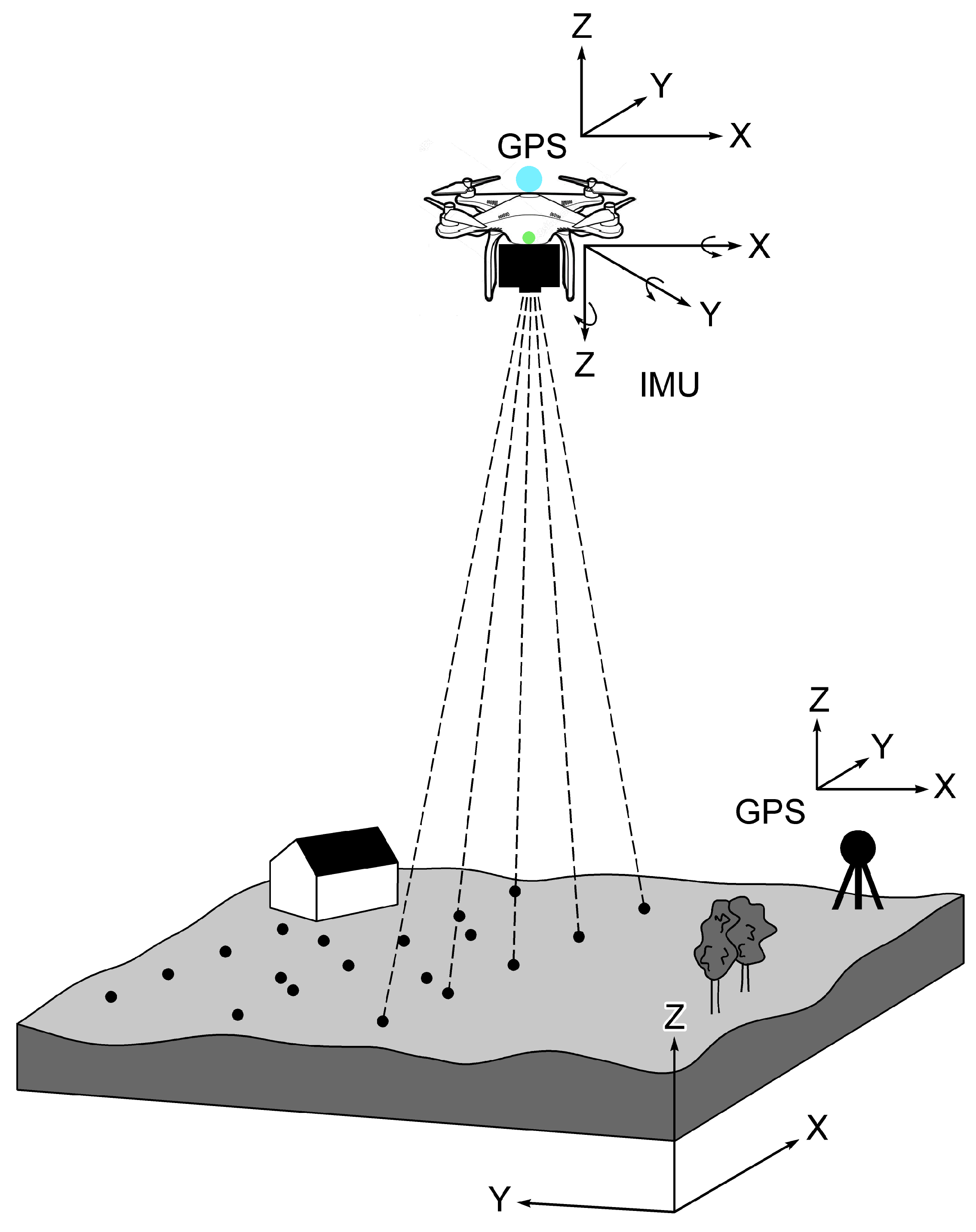 Remotesensing 10 01094 g001