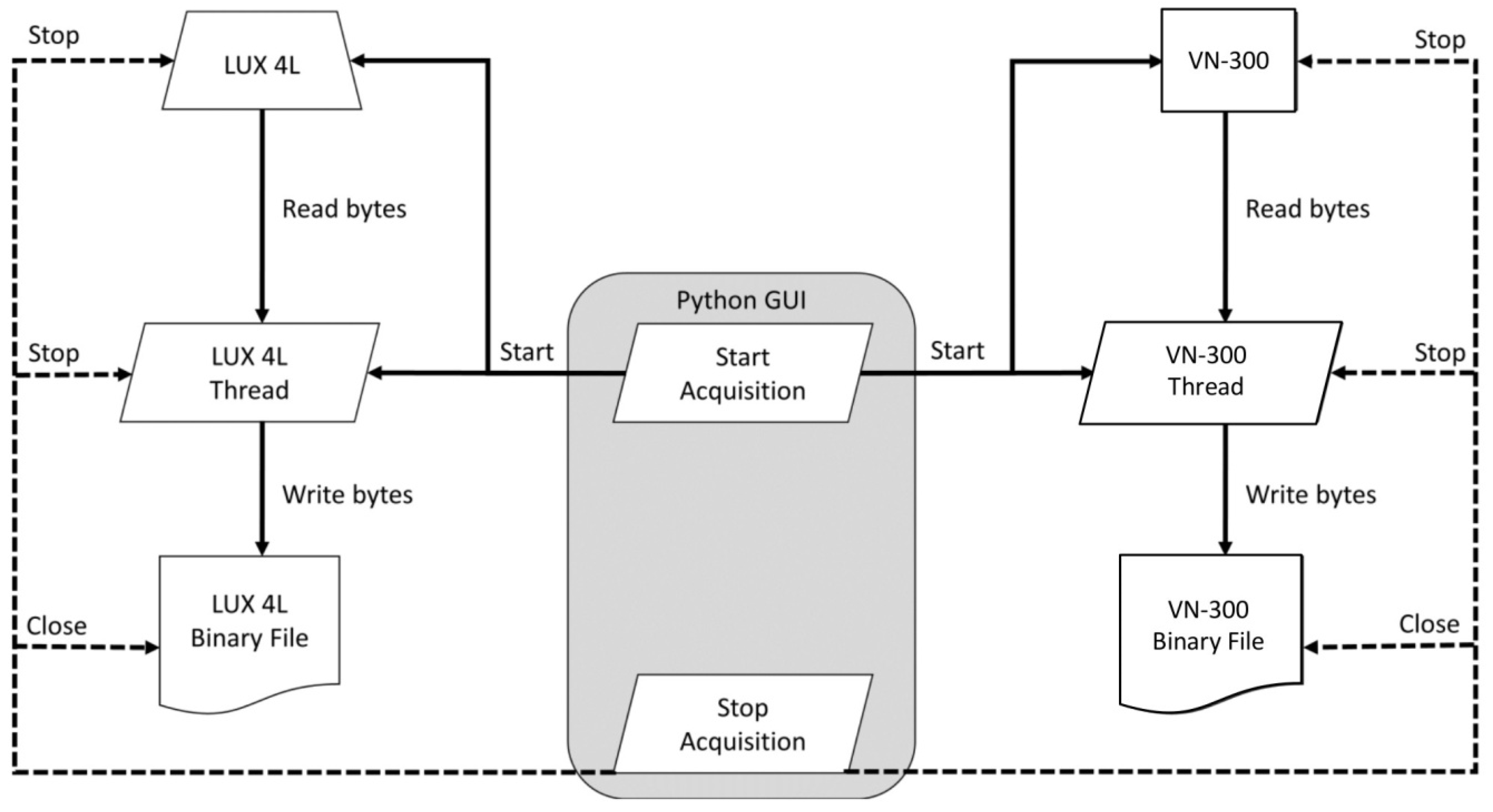 Remotesensing 10 01094 g005