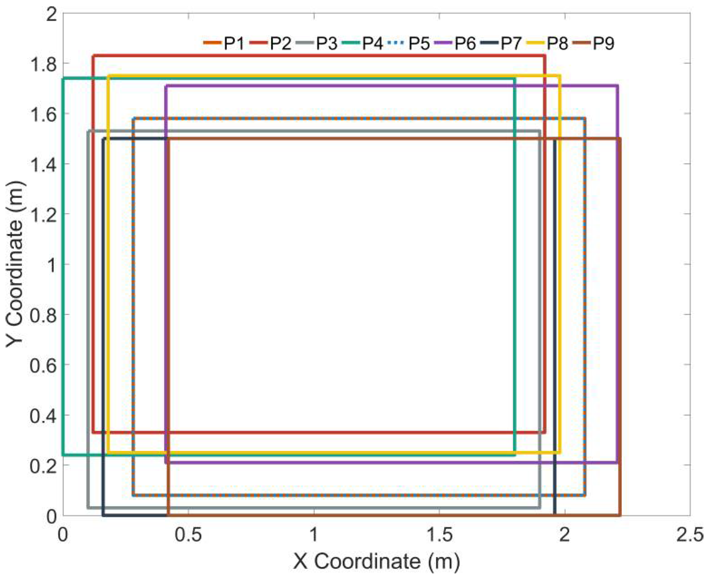 Remotesensing 10 01094 g010