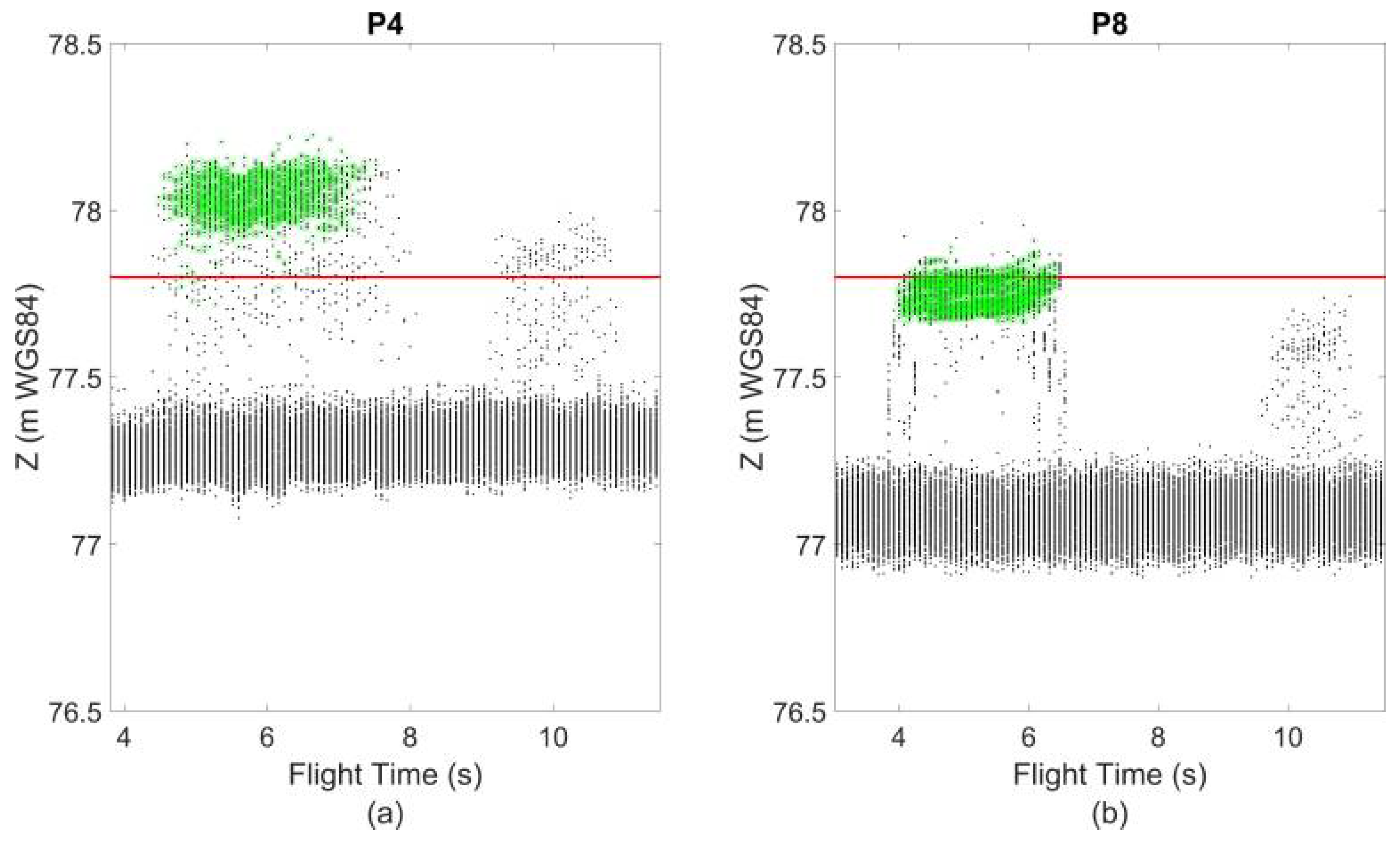 Remotesensing 10 01094 g011