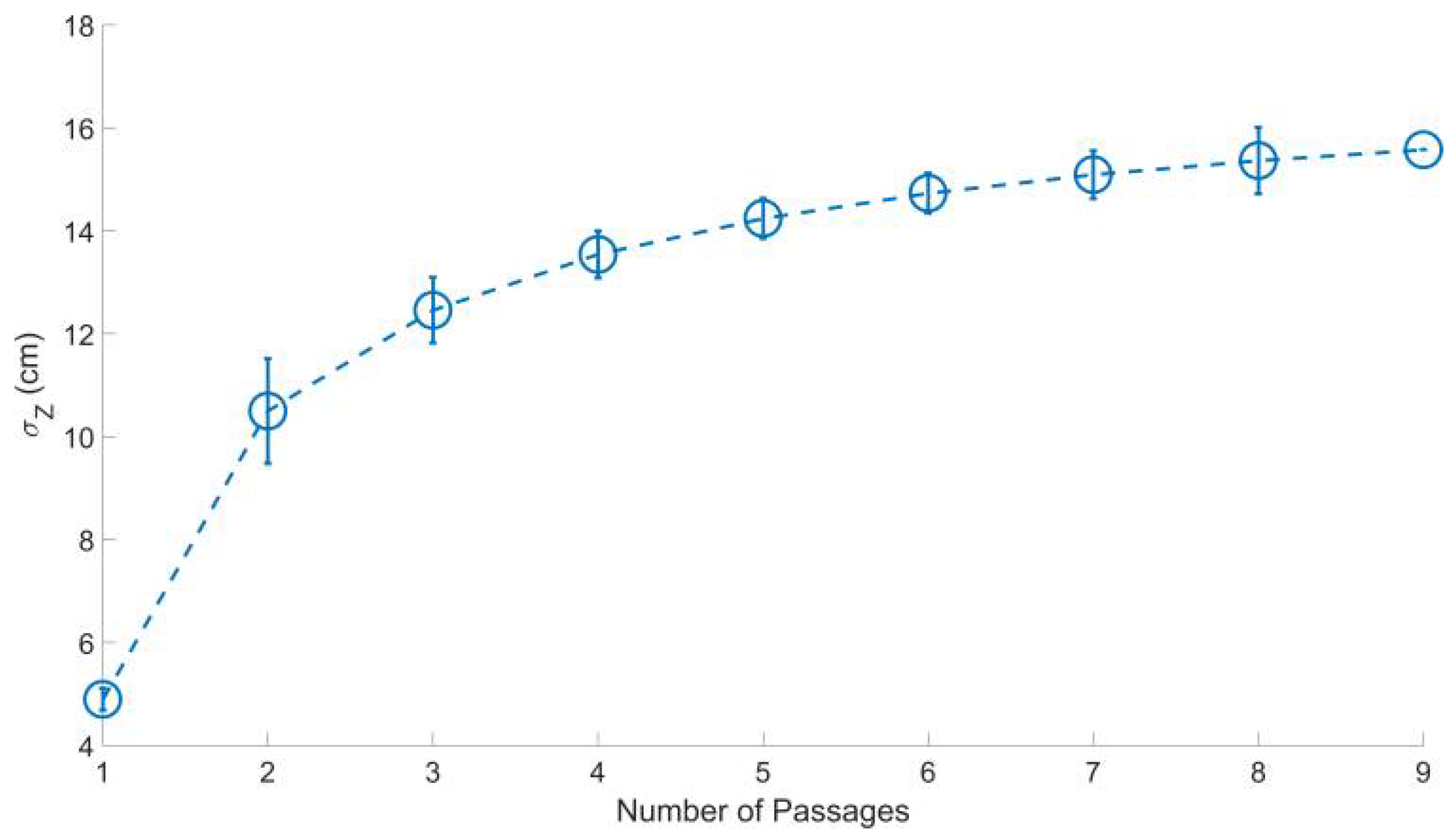 Remotesensing 10 01094 g012