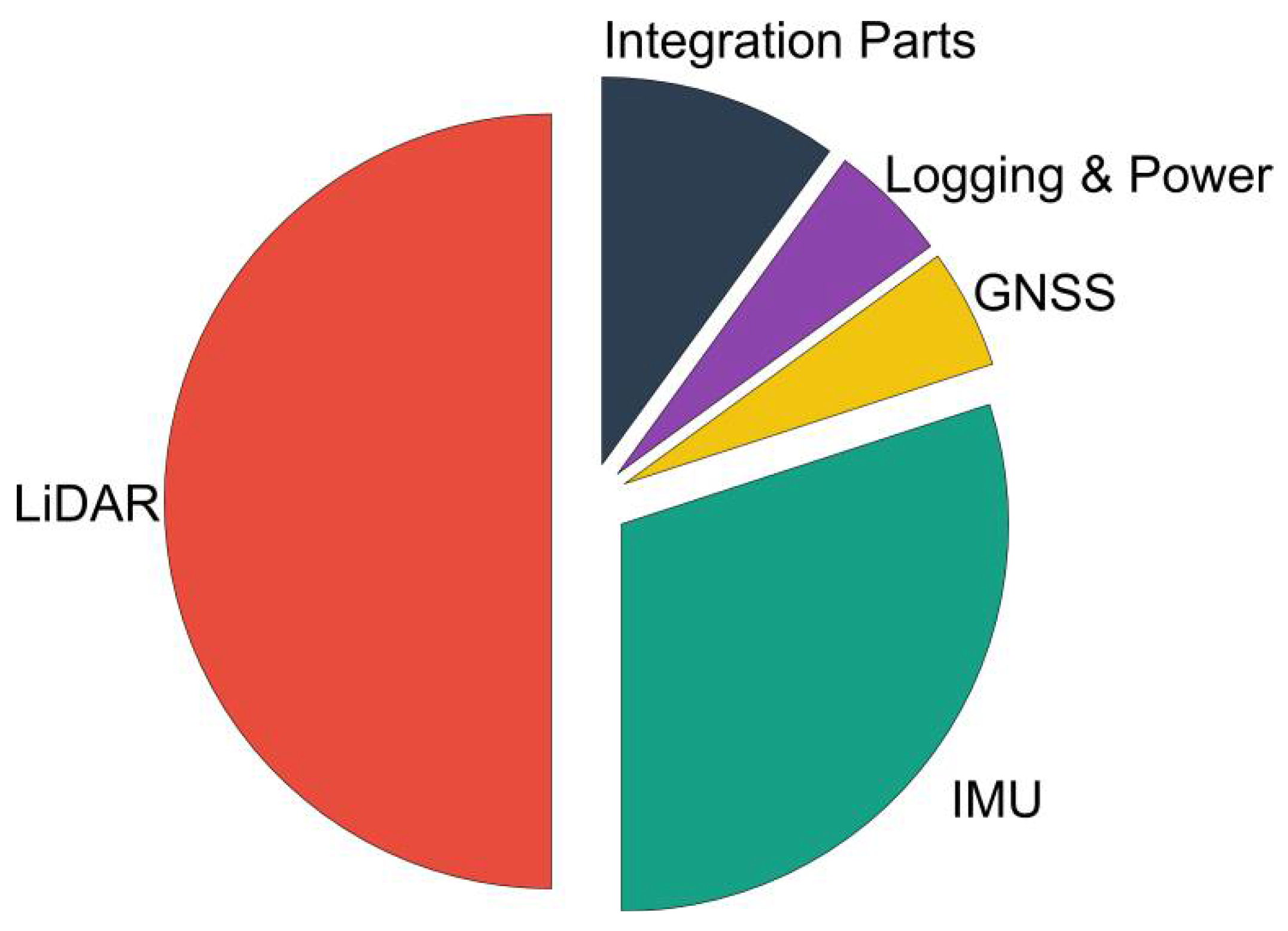 Remotesensing 10 01094 g013
