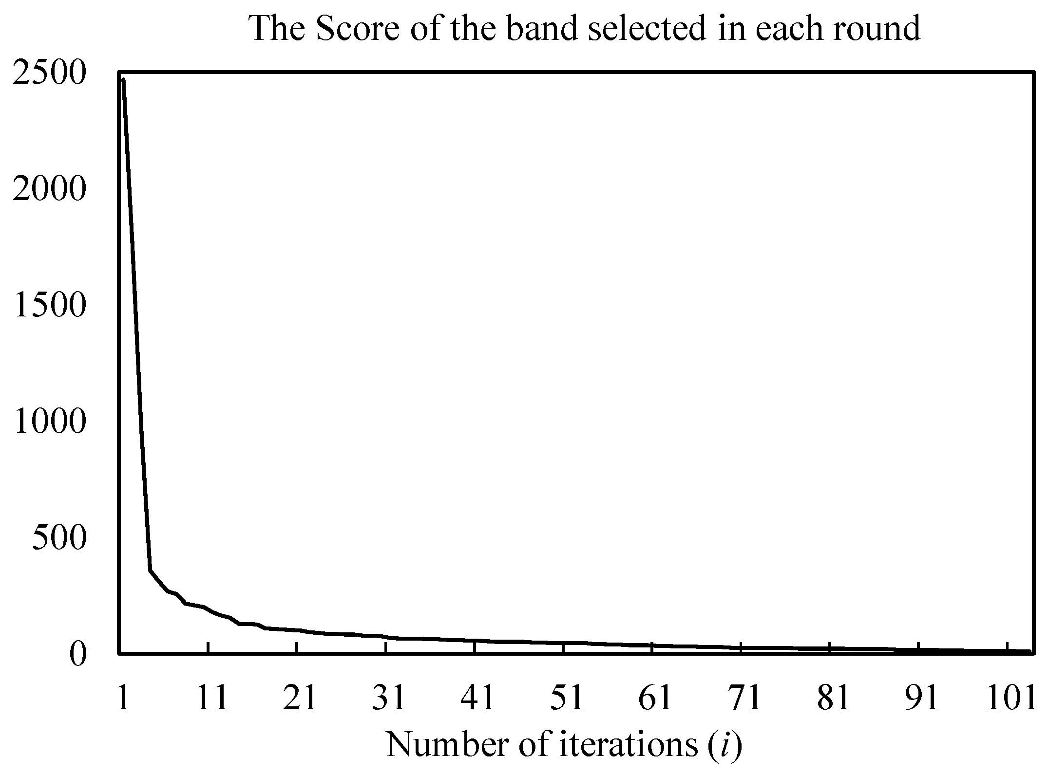 Remotesensing 10 01095 g002
