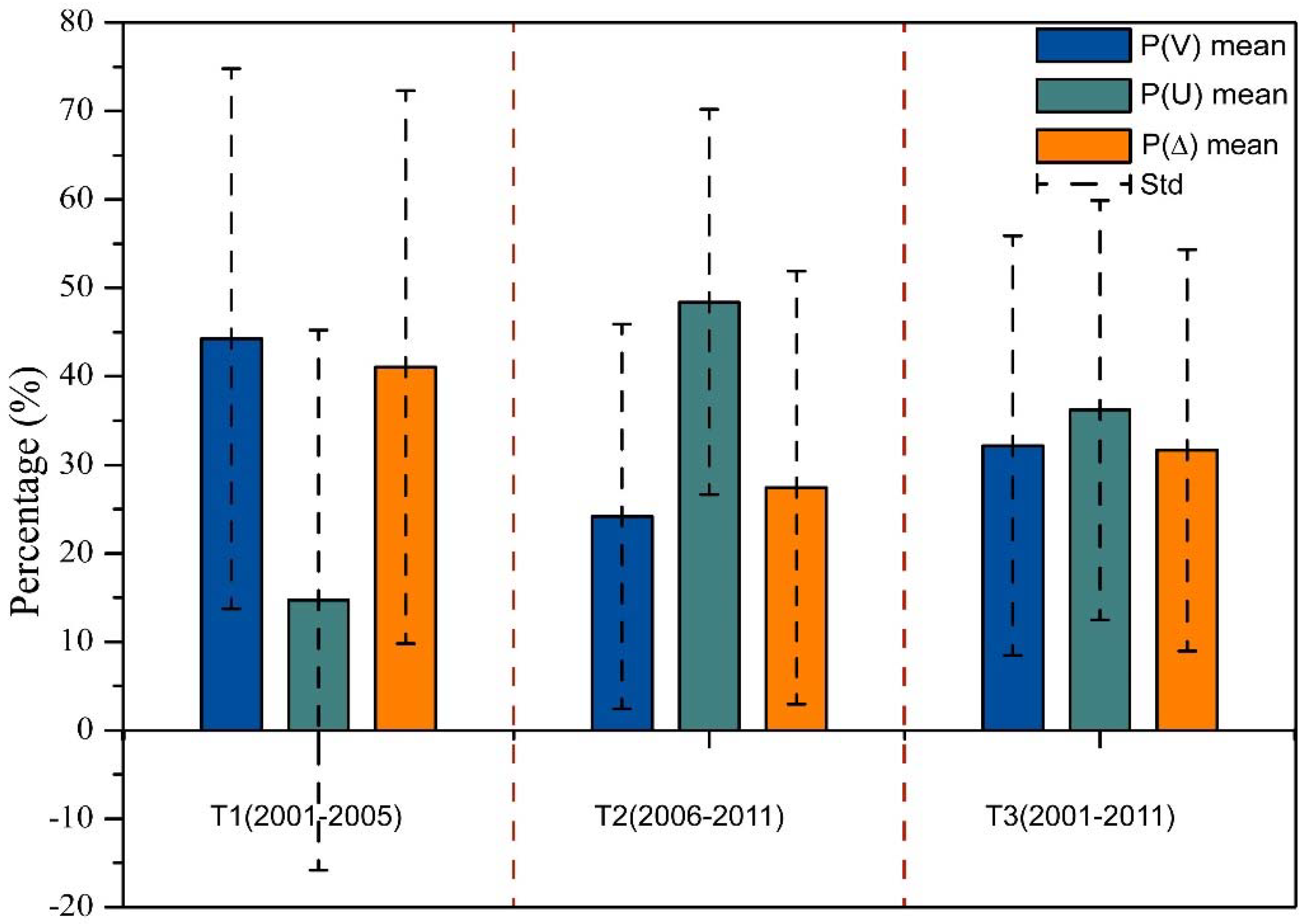 Remotesensing 10 01096 g007 Remotesensing 10 01096 g007