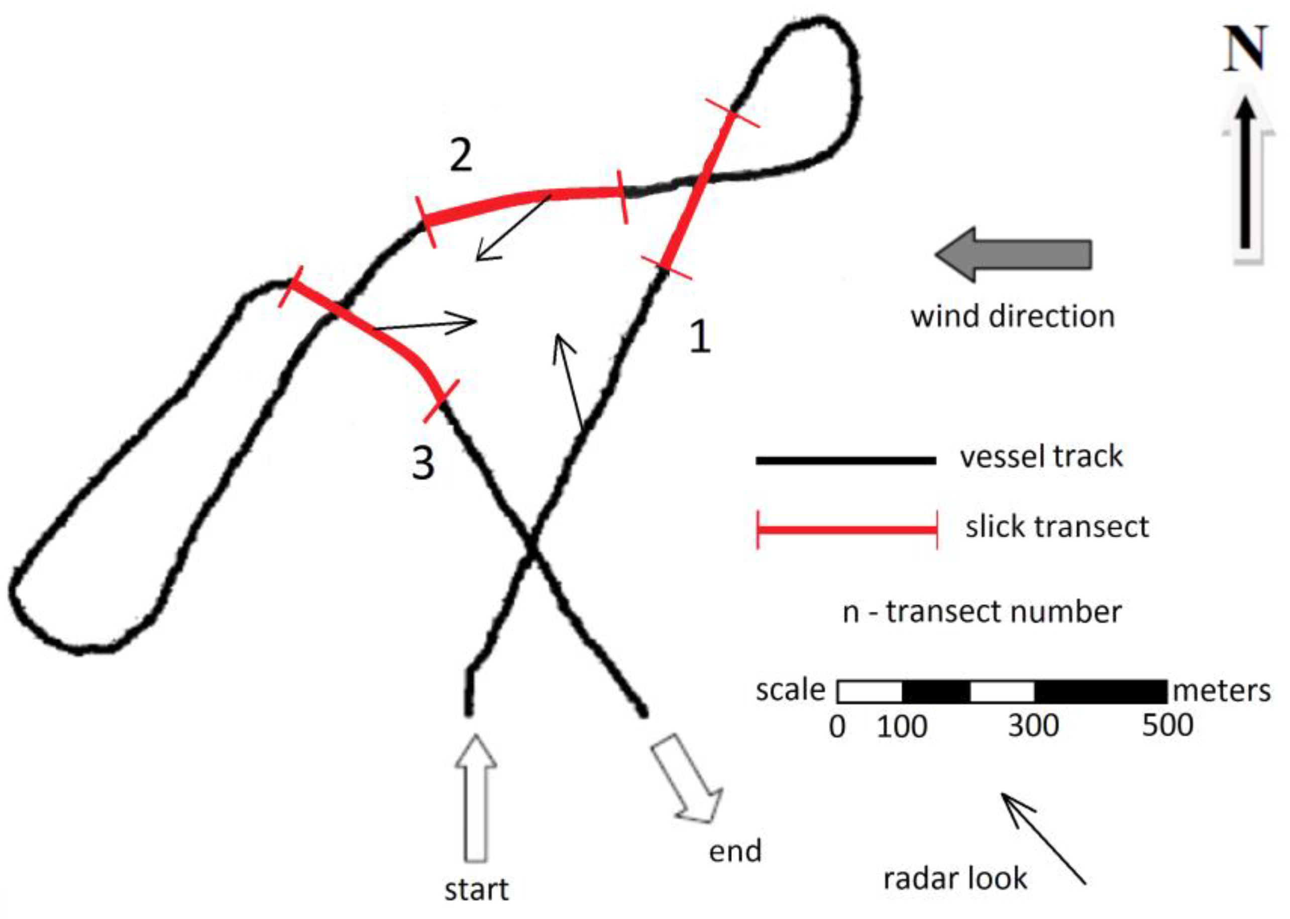 Remotesensing 10 01097 g007 Remotesensing 10 01097 g007