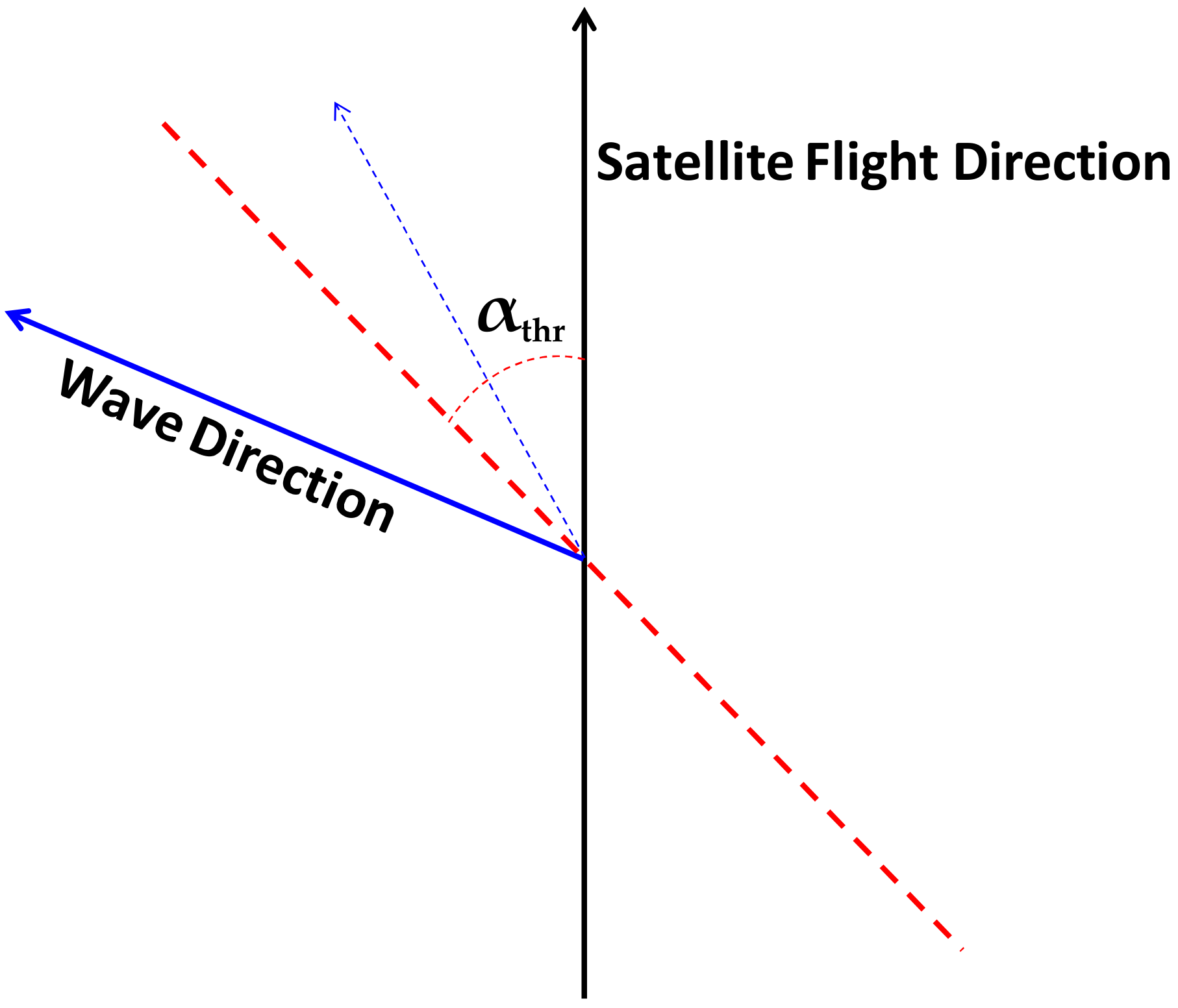 Remotesensing 10 01100 g007