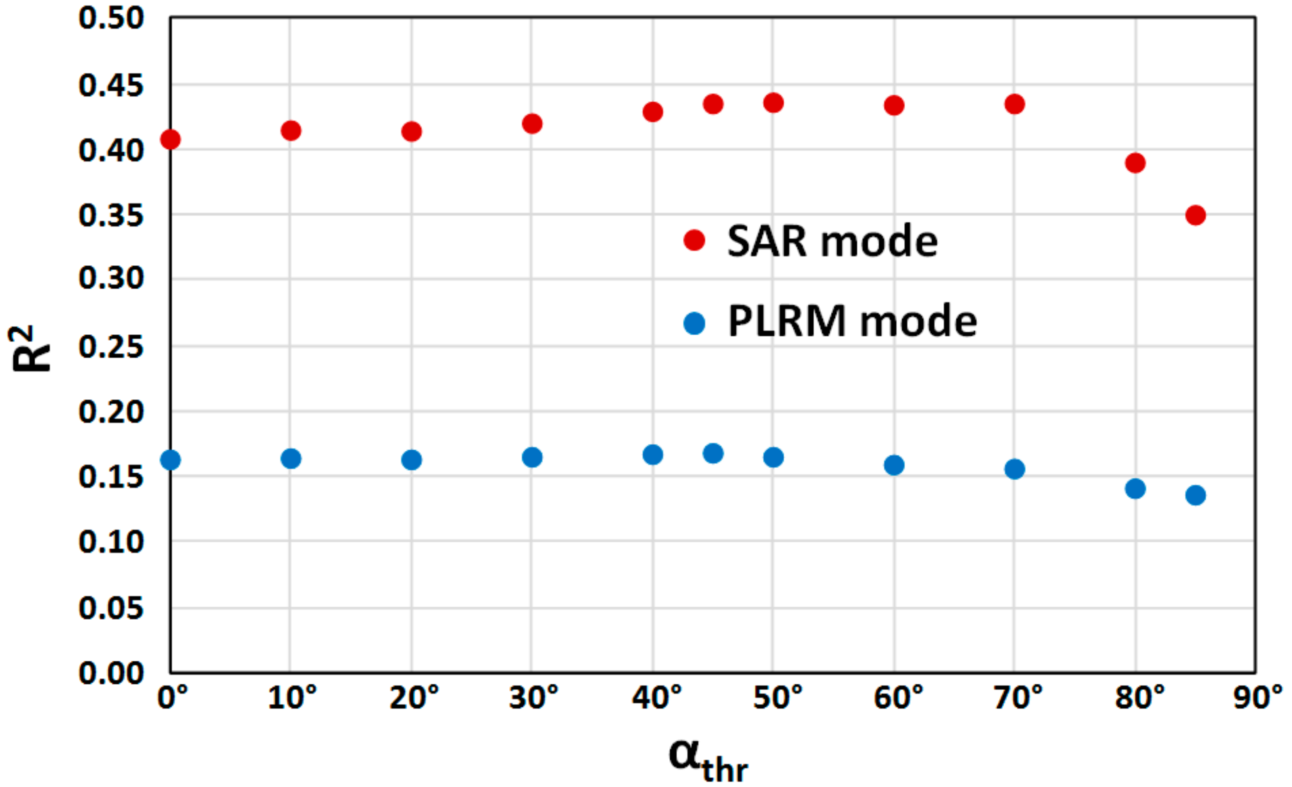Remotesensing 10 01100 g008