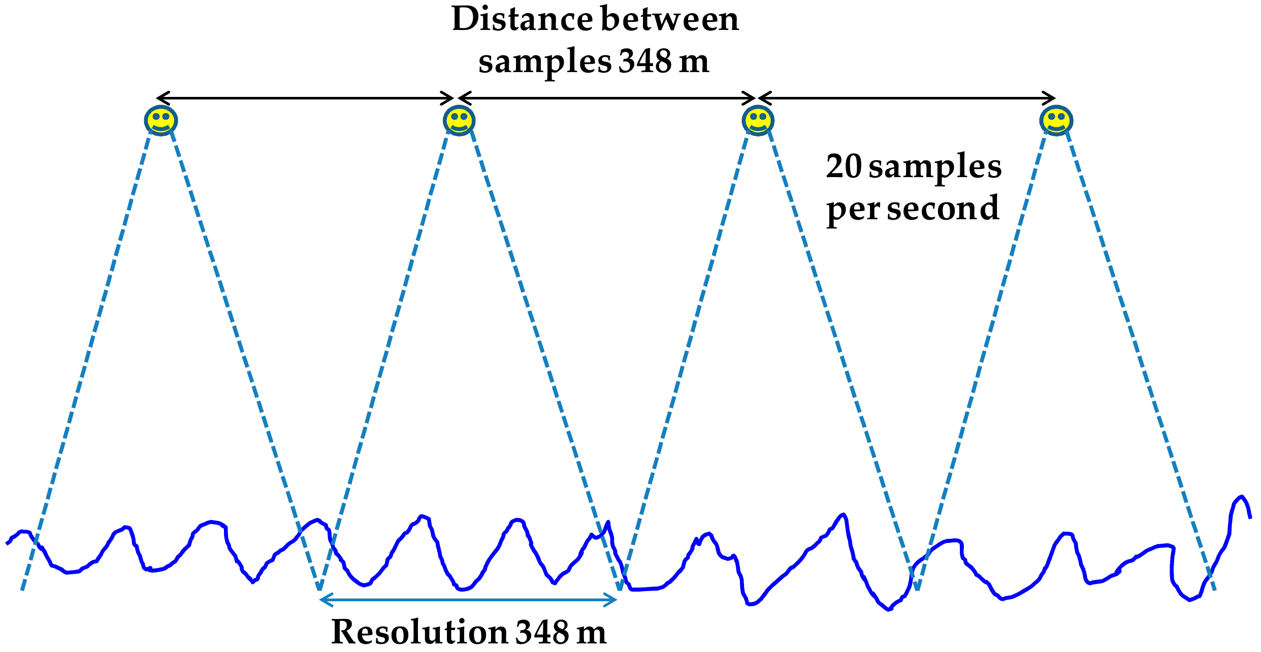 Remotesensing 10 01100 g009