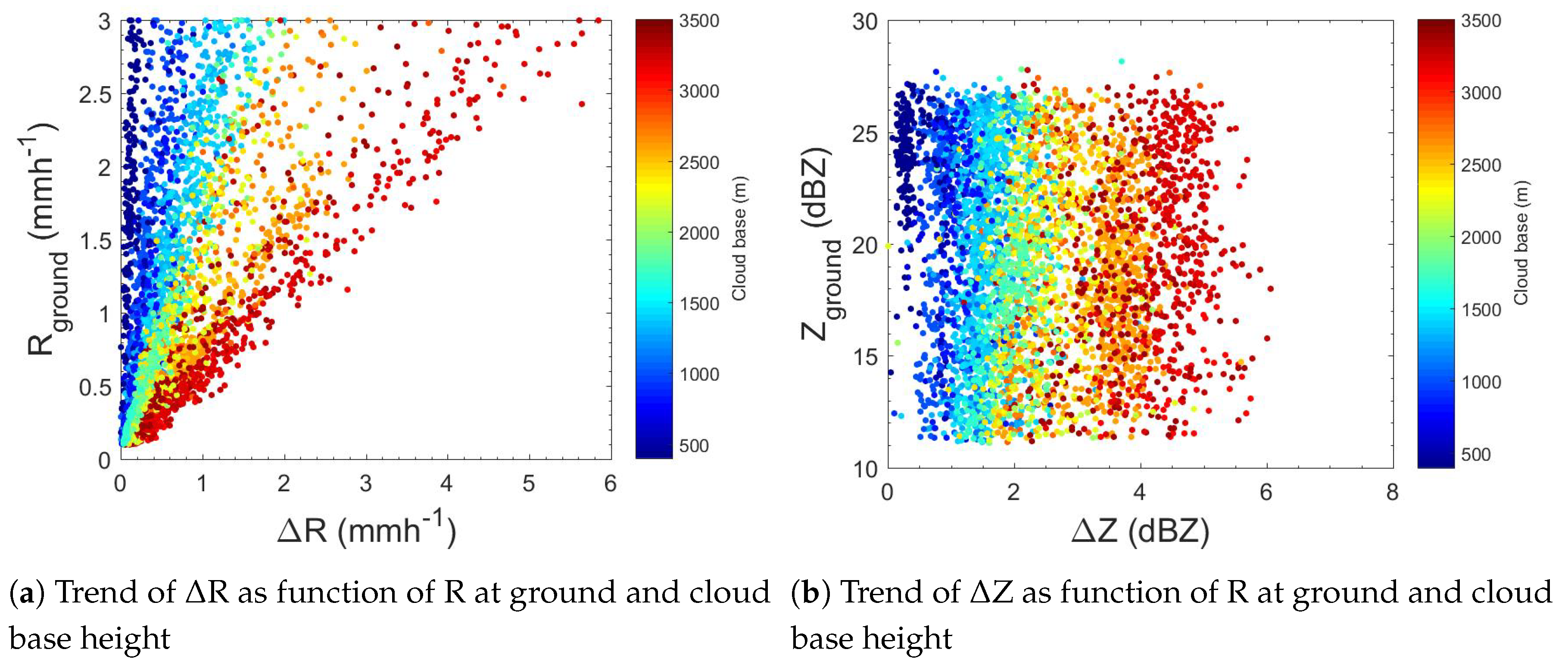 Remotesensing 10 01102 g004 Remotesensing 10 01102 g004