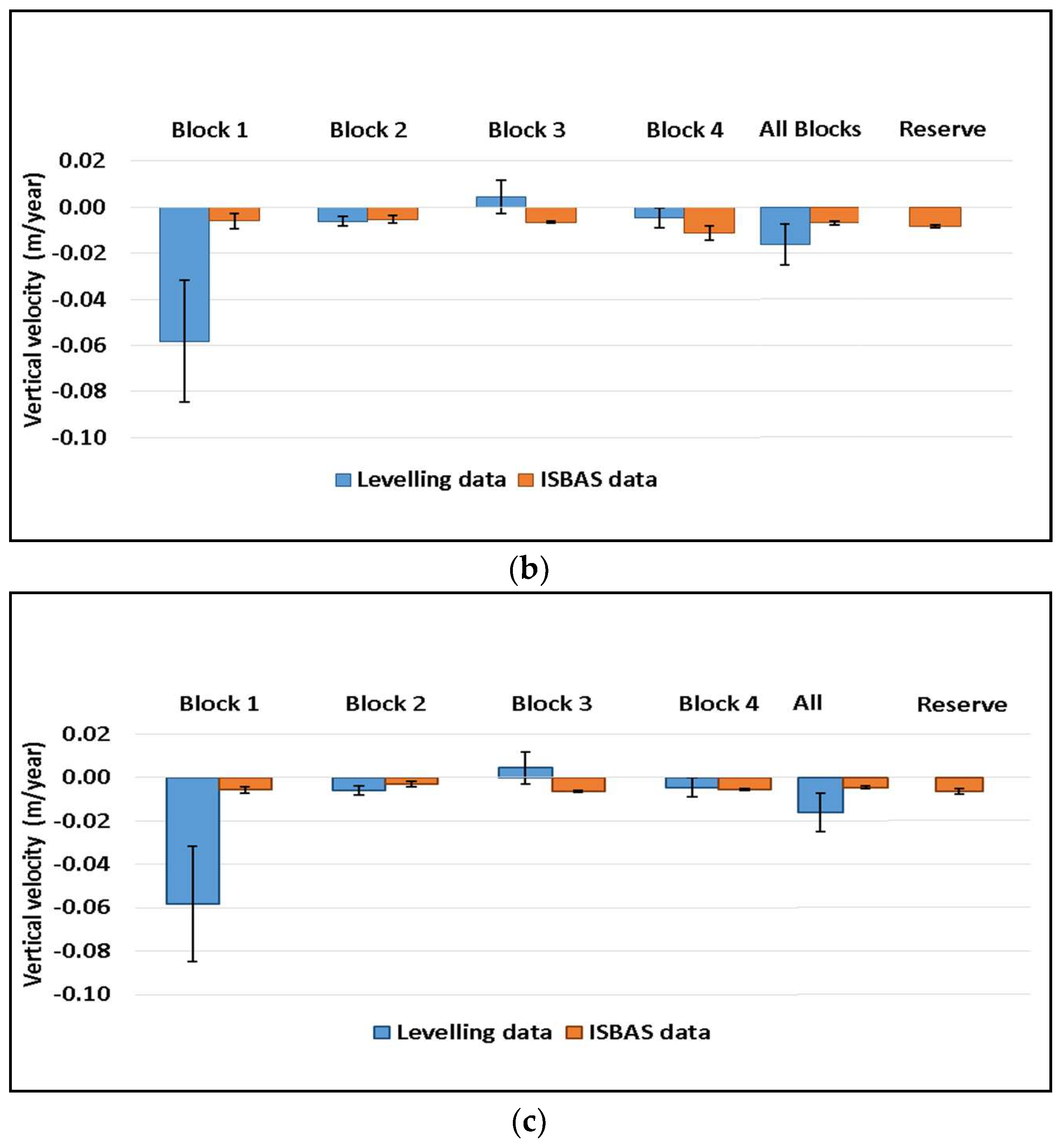 Remotesensing 10 01103 g009b Remotesensing 10 01103 g009b