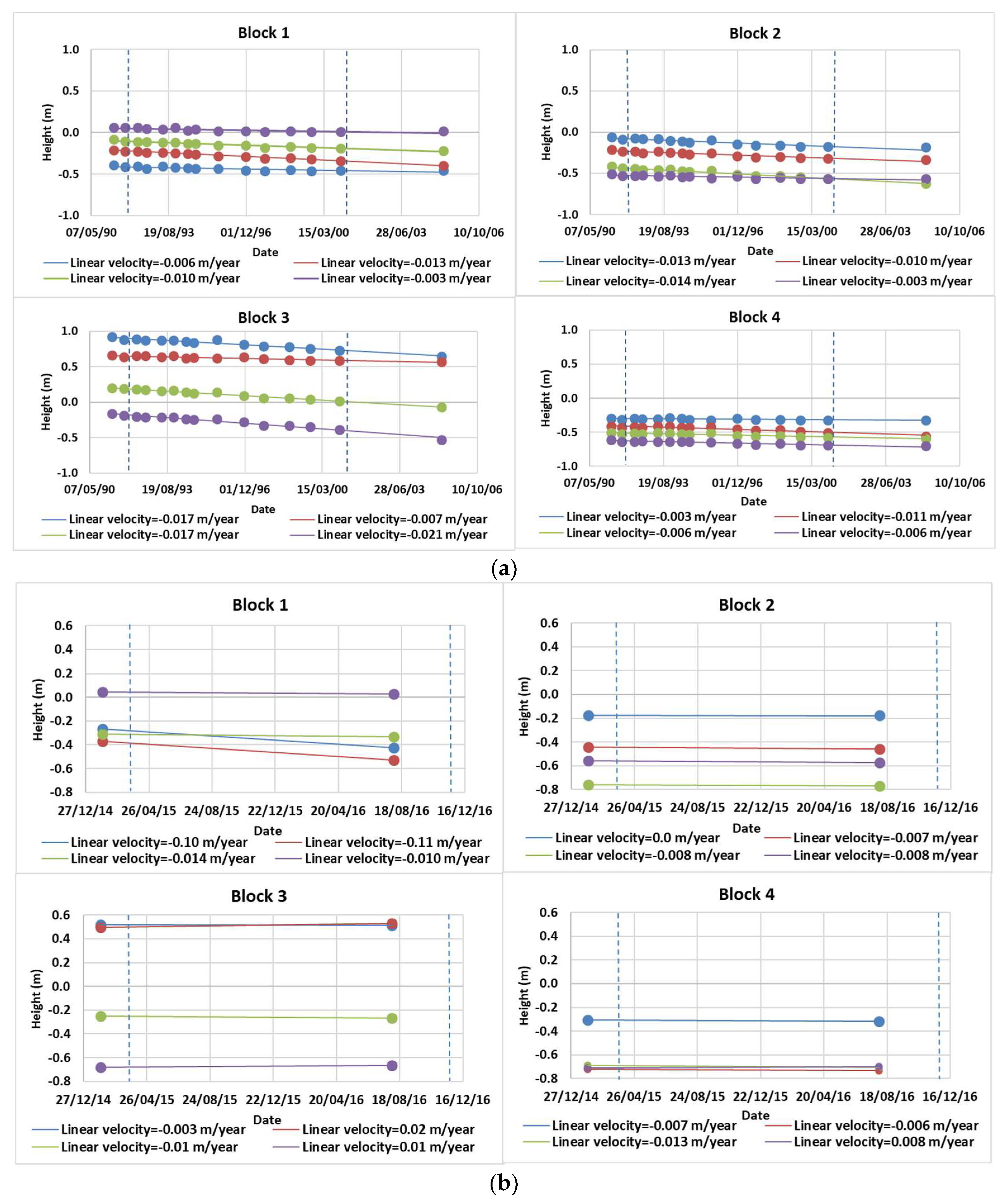 Remotesensing 10 01103 g010 Remotesensing 10 01103 g010