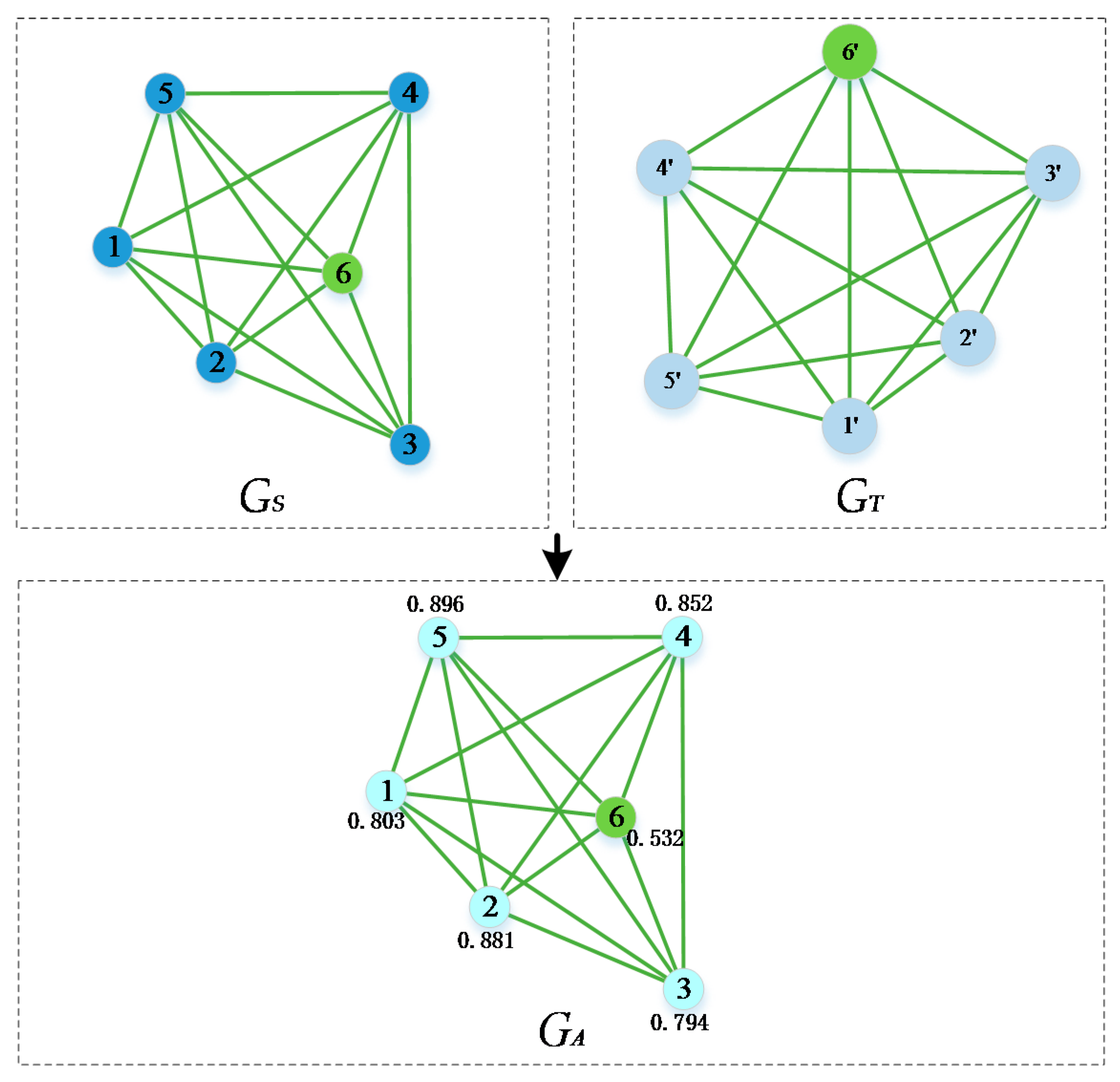 Remotesensing 10 01104 g007