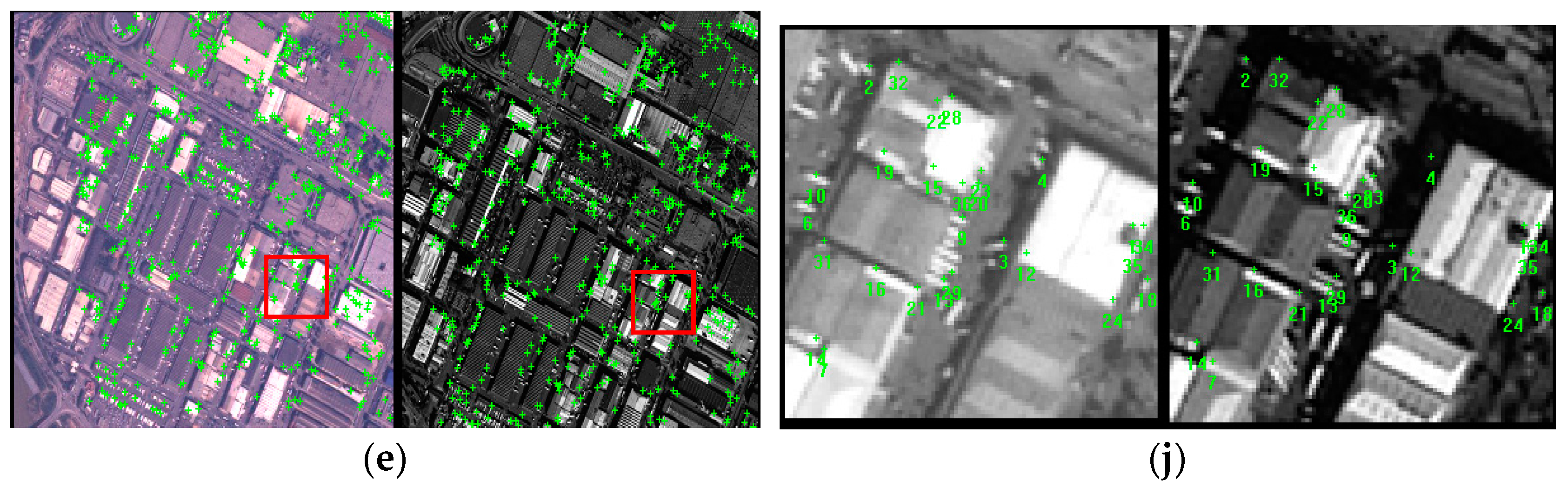 Remotesensing 10 01104 g010b