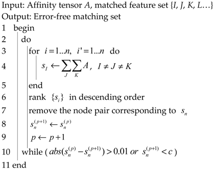Remotesensing 10 01104 i002