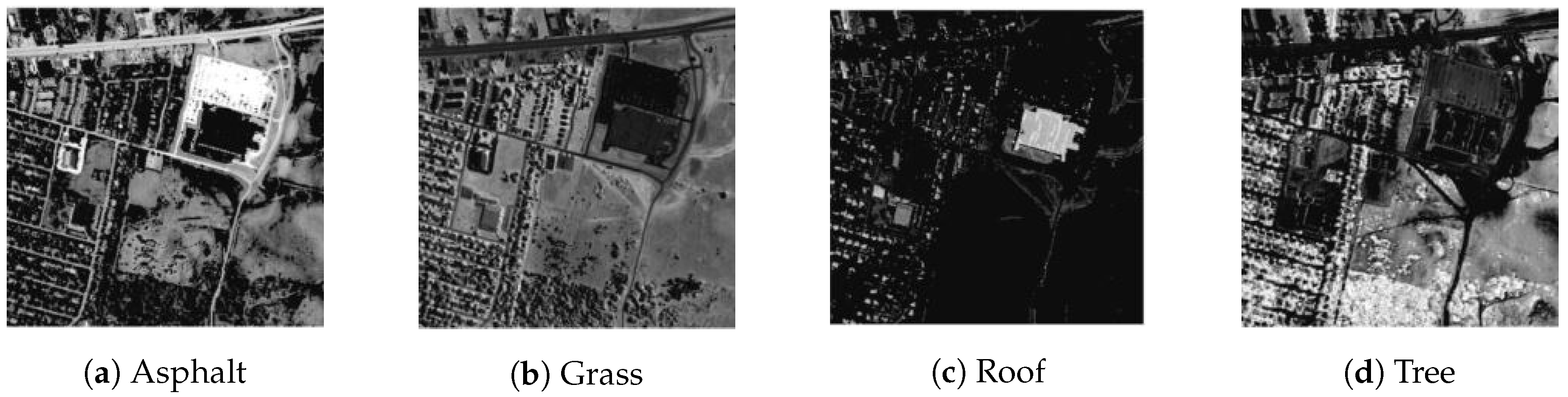 Remotesensing 10 01106 g005 Remotesensing 10 01106 g005