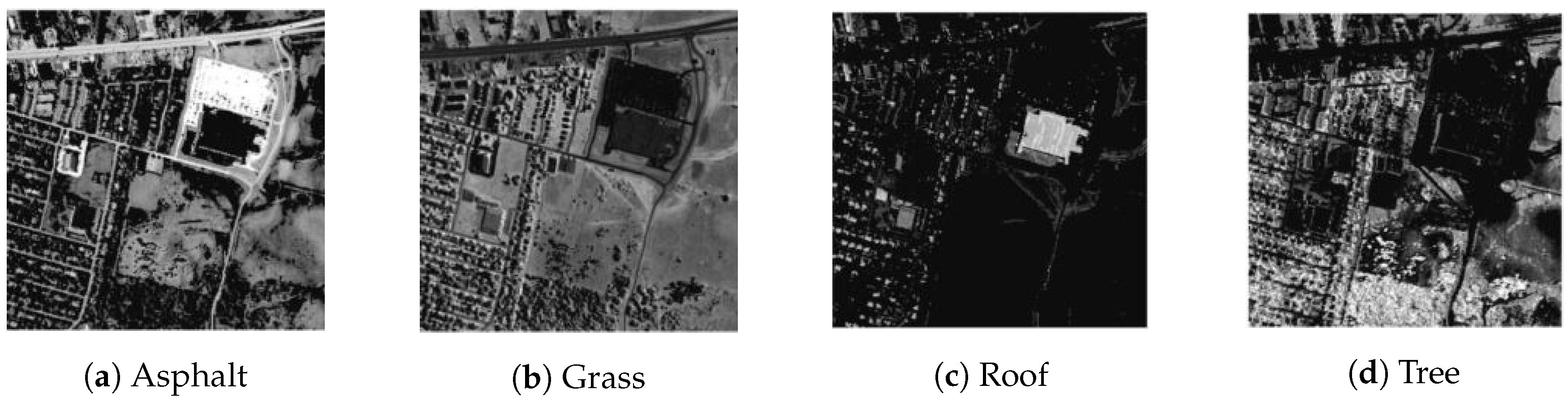 Remotesensing 10 01106 g006 Remotesensing 10 01106 g006