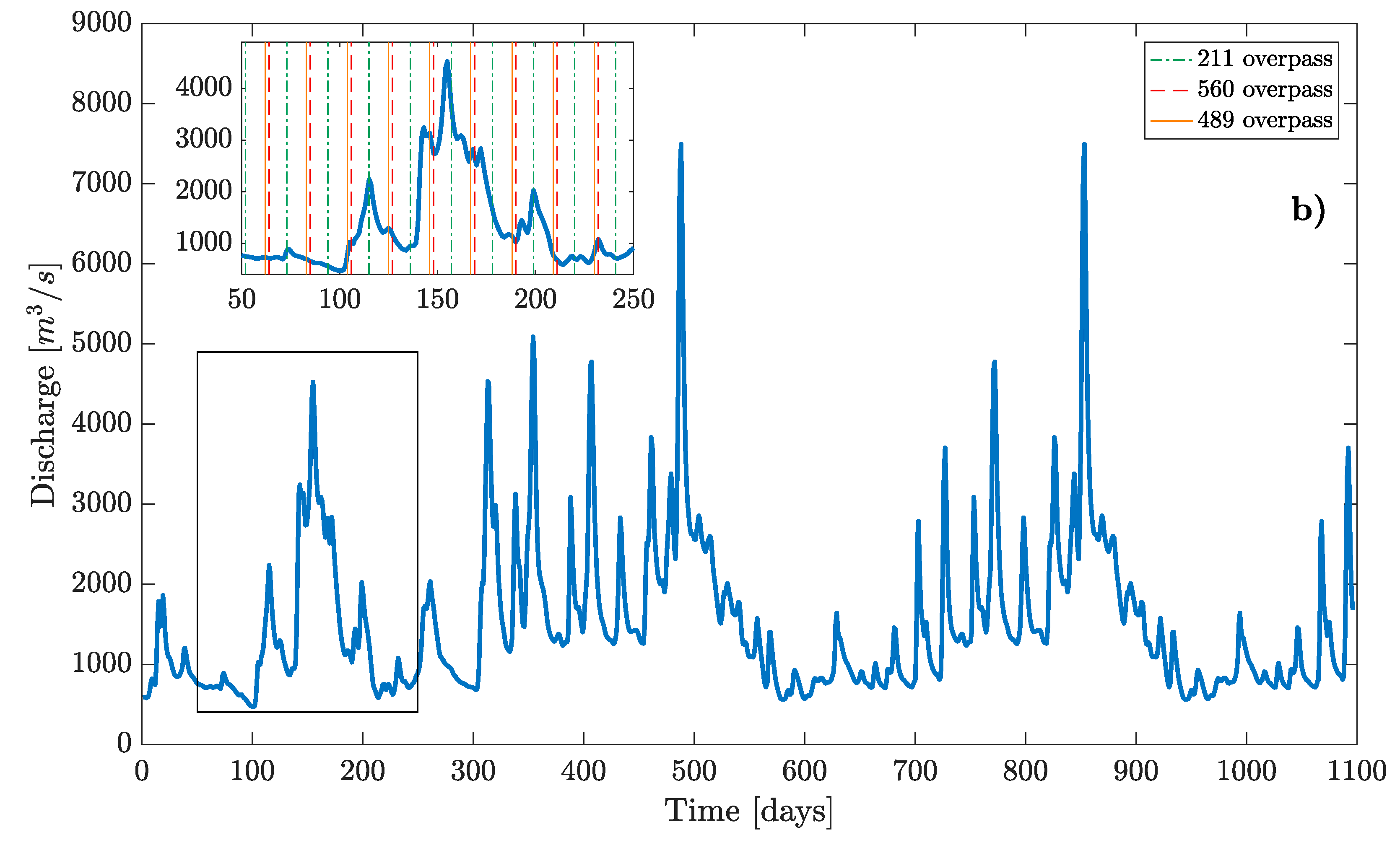 Remotesensing 10 01107 g002b Remotesensing 10 01107 g002b