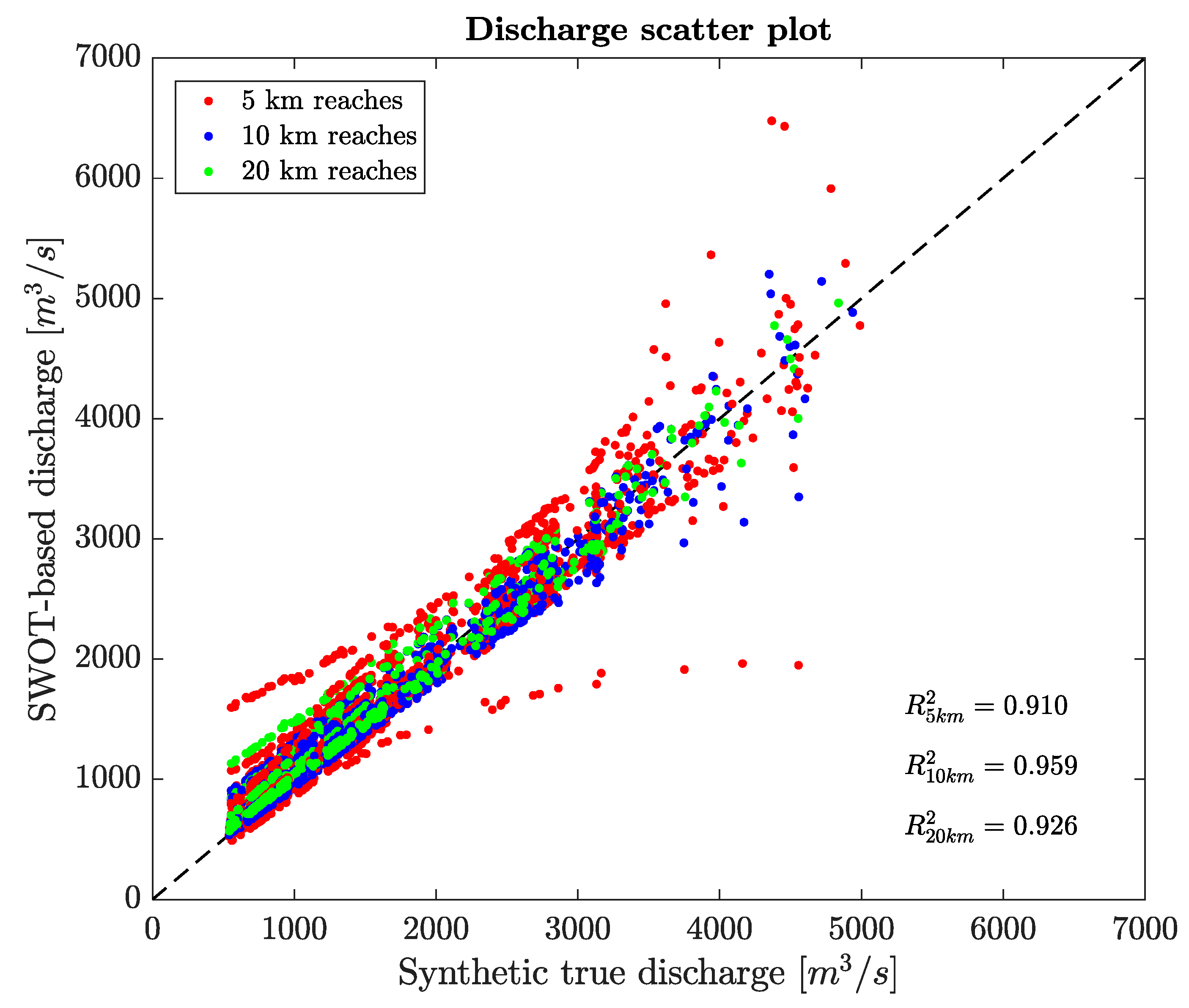 Remotesensing 10 01107 g004 Remotesensing 10 01107 g004