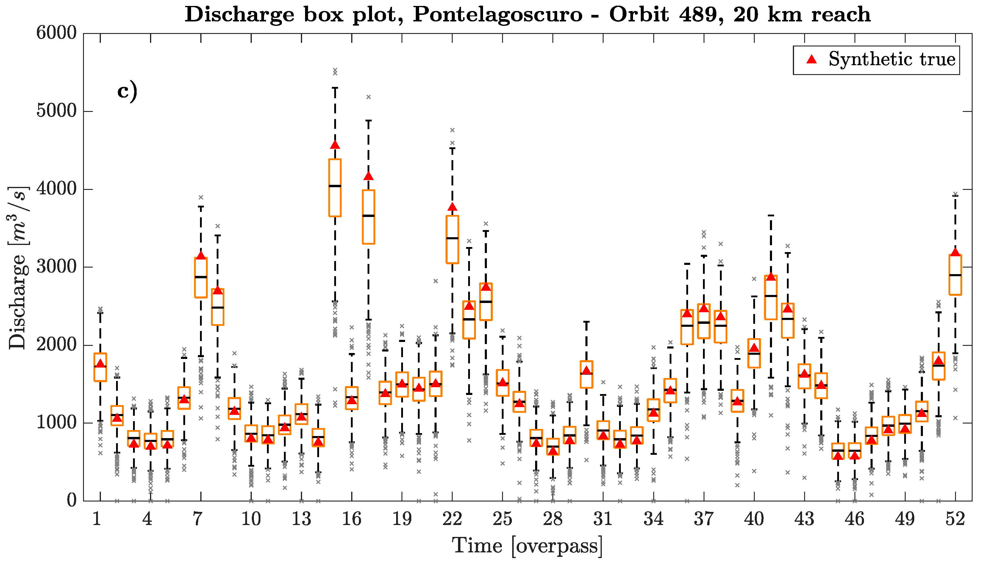 Remotesensing 10 01107 g007b Remotesensing 10 01107 g007b