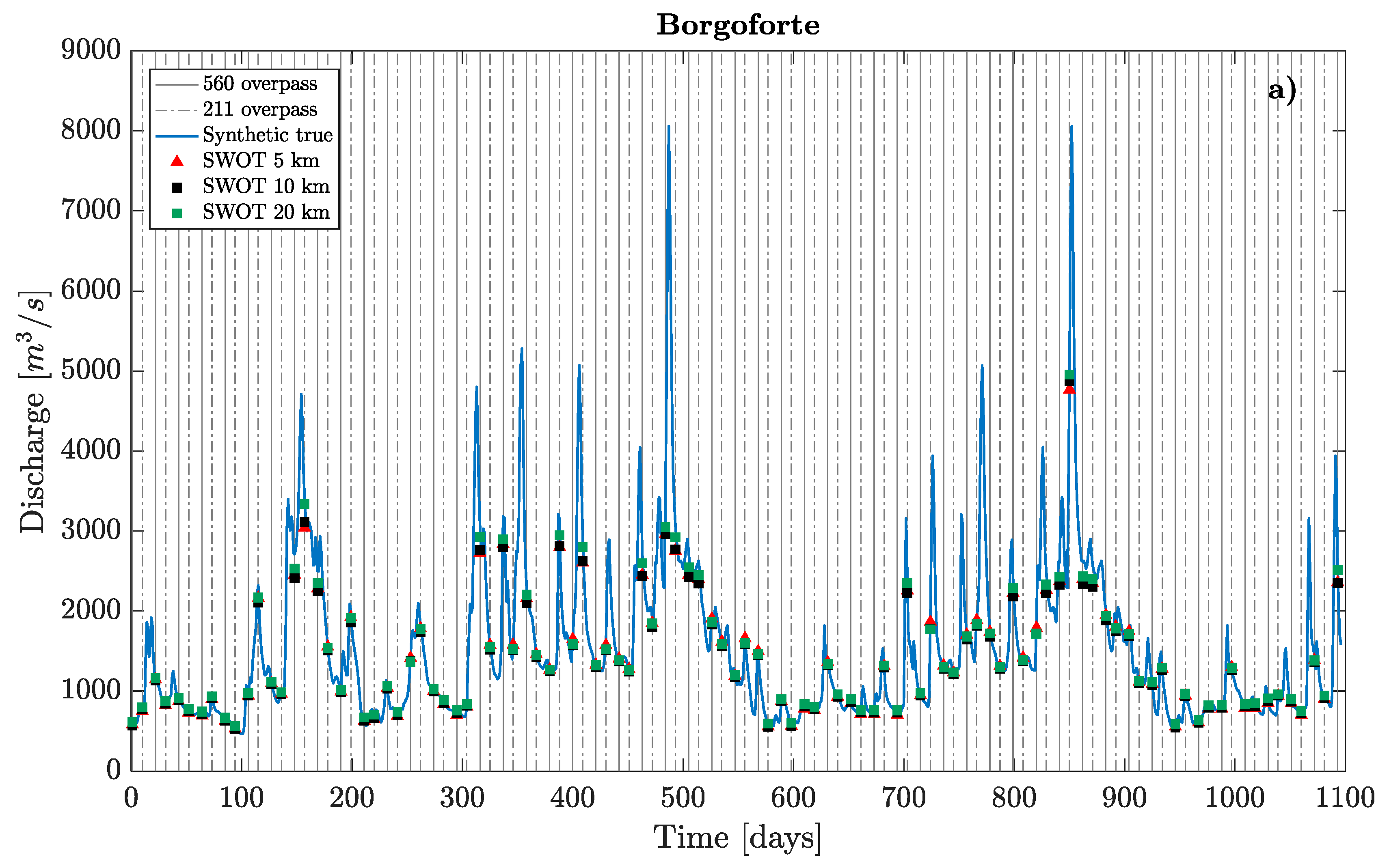 Remotesensing 10 01107 g008a Remotesensing 10 01107 g008a