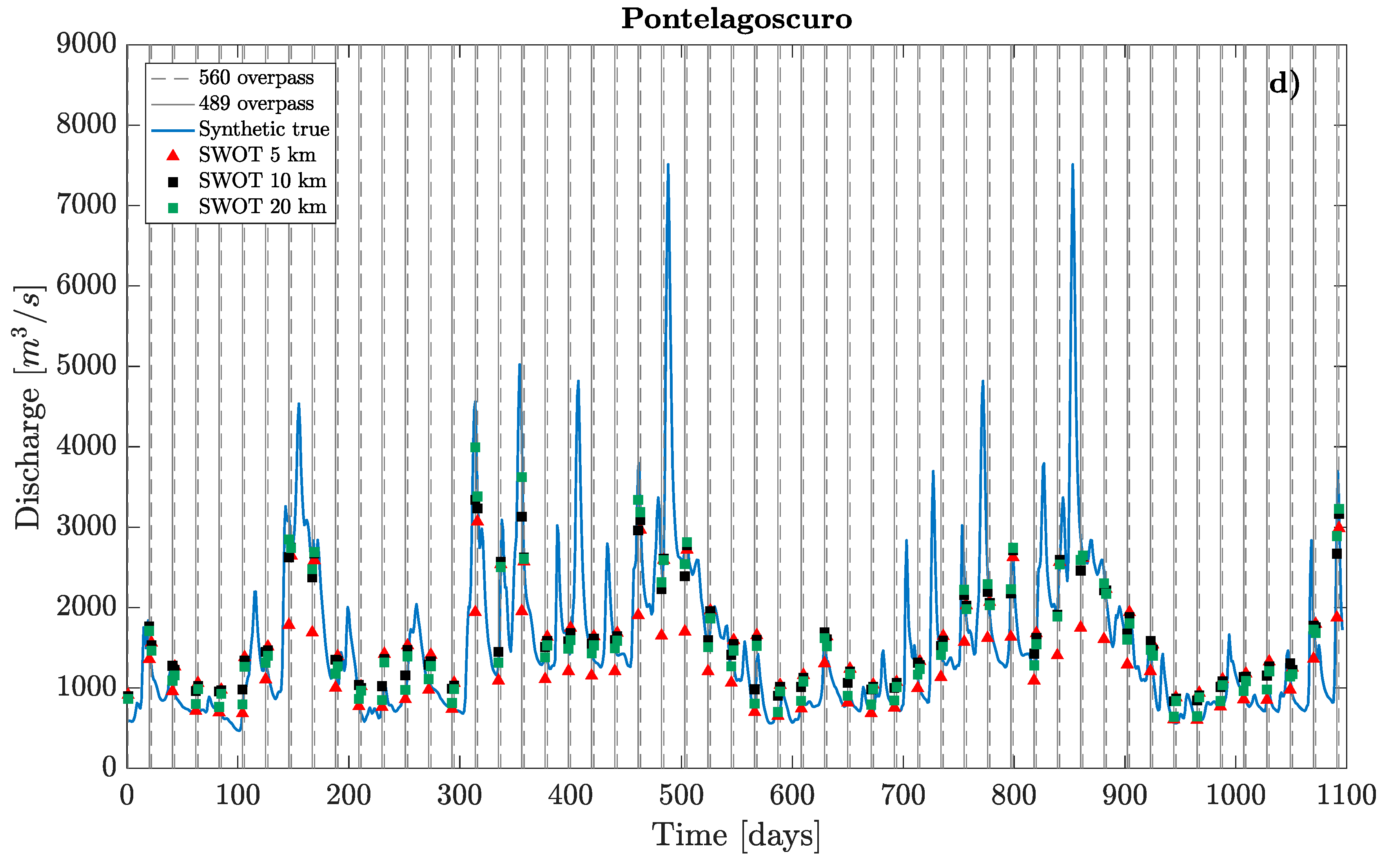 Remotesensing 10 01107 g008c Remotesensing 10 01107 g008c