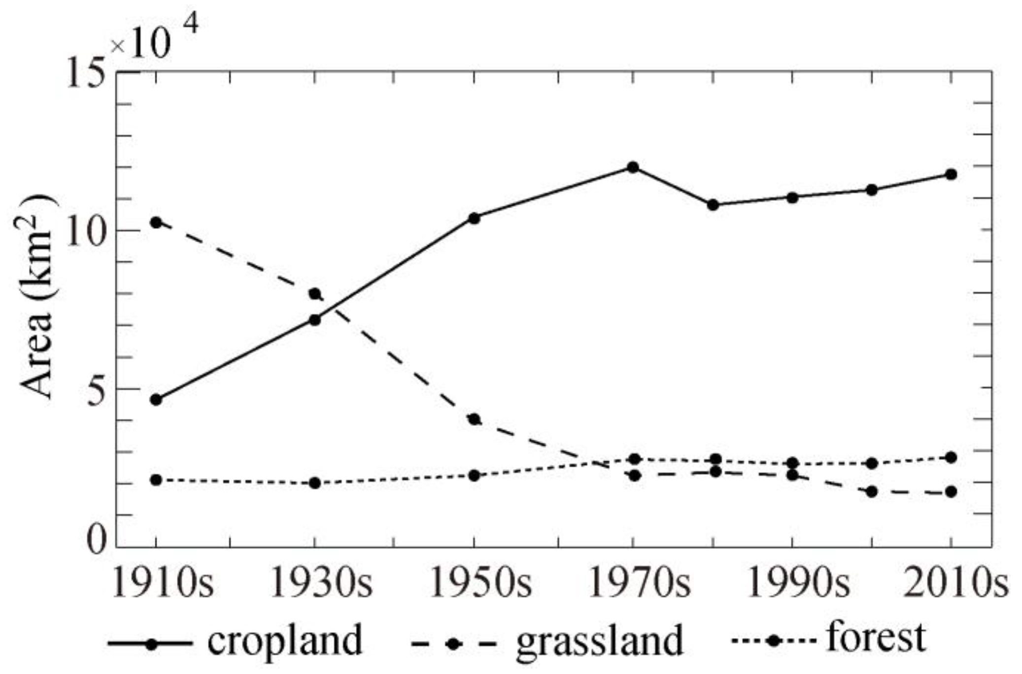 Remotesensing 10 01108 g002 Remotesensing 10 01108 g002